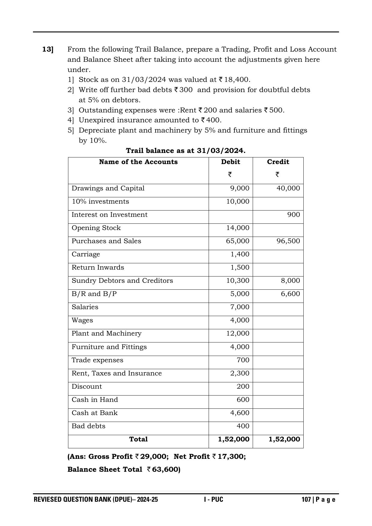 Karnataka 1st PUC Question Bank 2025 - Accountancy - Page 110