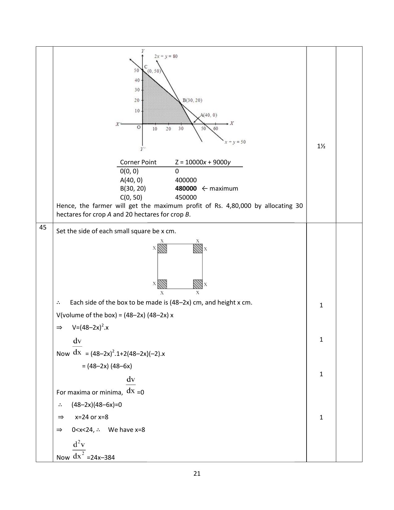 NIOS Class 12 Mathematics Sample Paper - Page 21