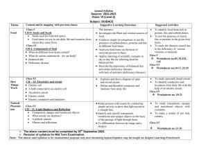 Edudel Class 6 (L-2) Science (English Medium) Syllabus