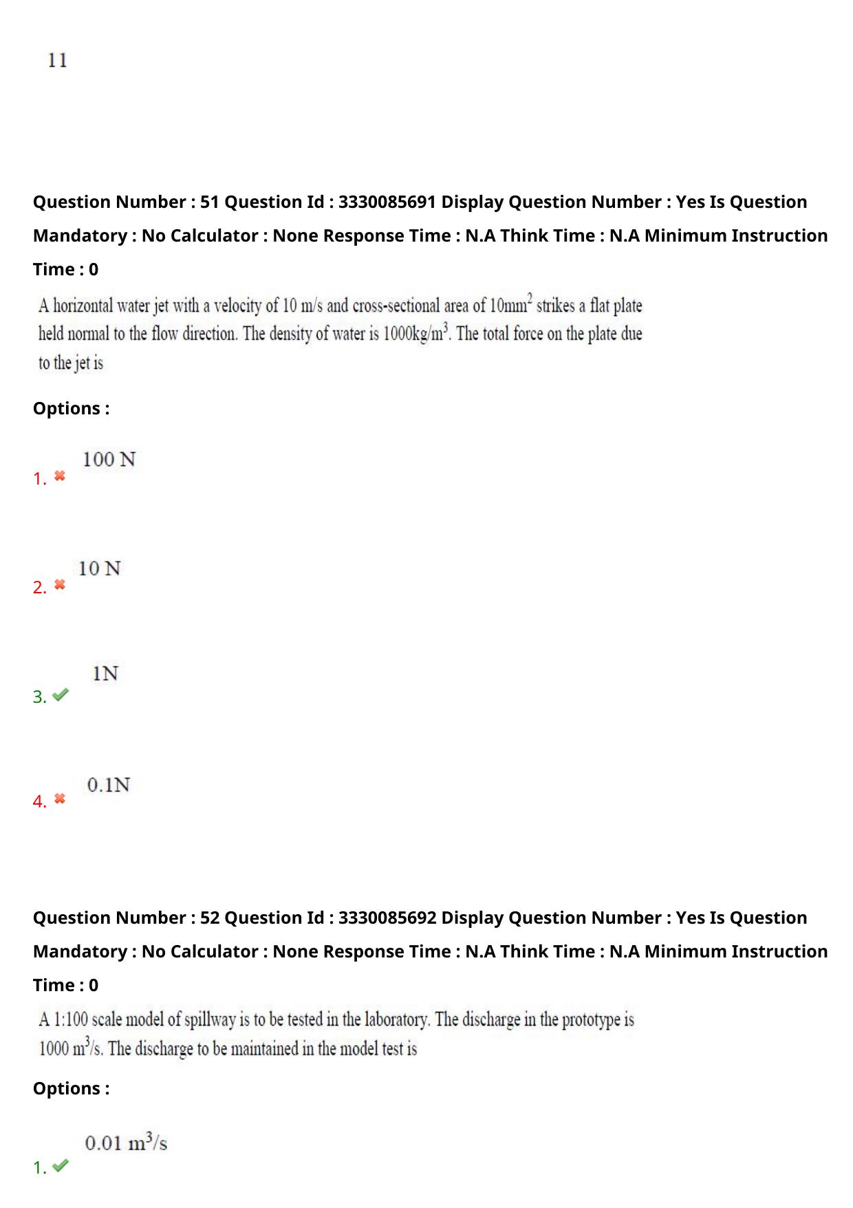 AP PGECET 2024 Civil Engineering Question Paper with Preliminary Key - Page 34