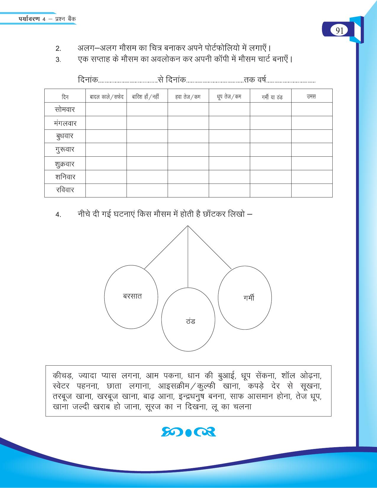 Chhattisgarh Board Class 4 EVS Question Bank 2015-16 - Page 20