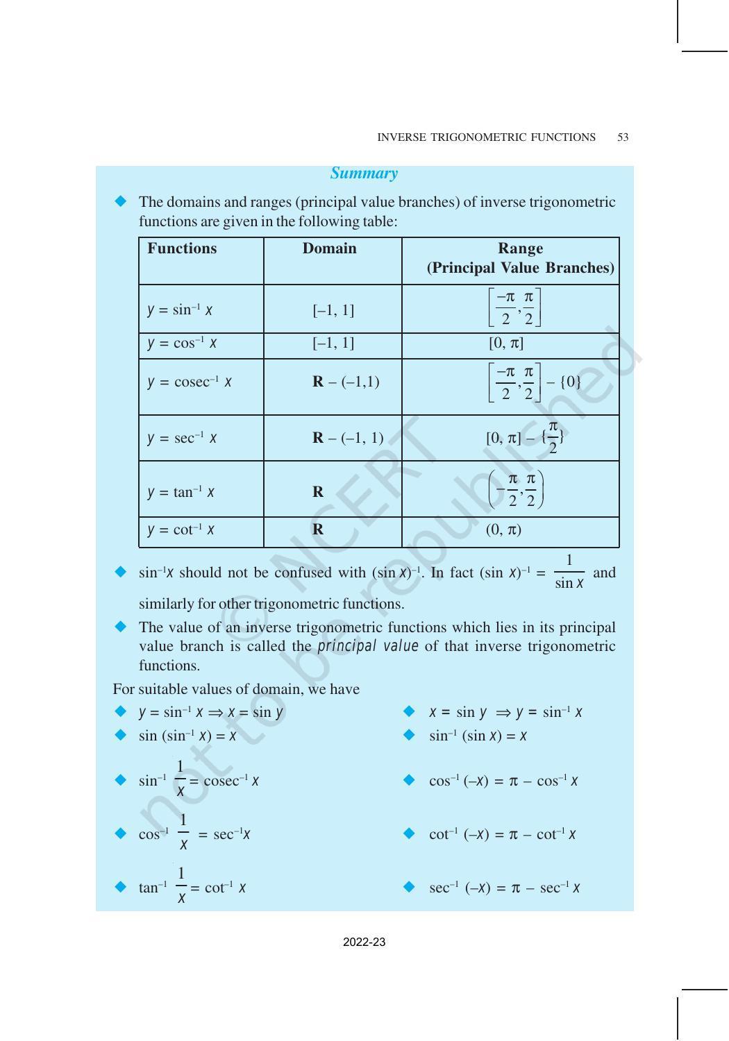 NCERT Book for Class 12 Maths Chapter 2 Inverse Trigonometric Functions - Page 21