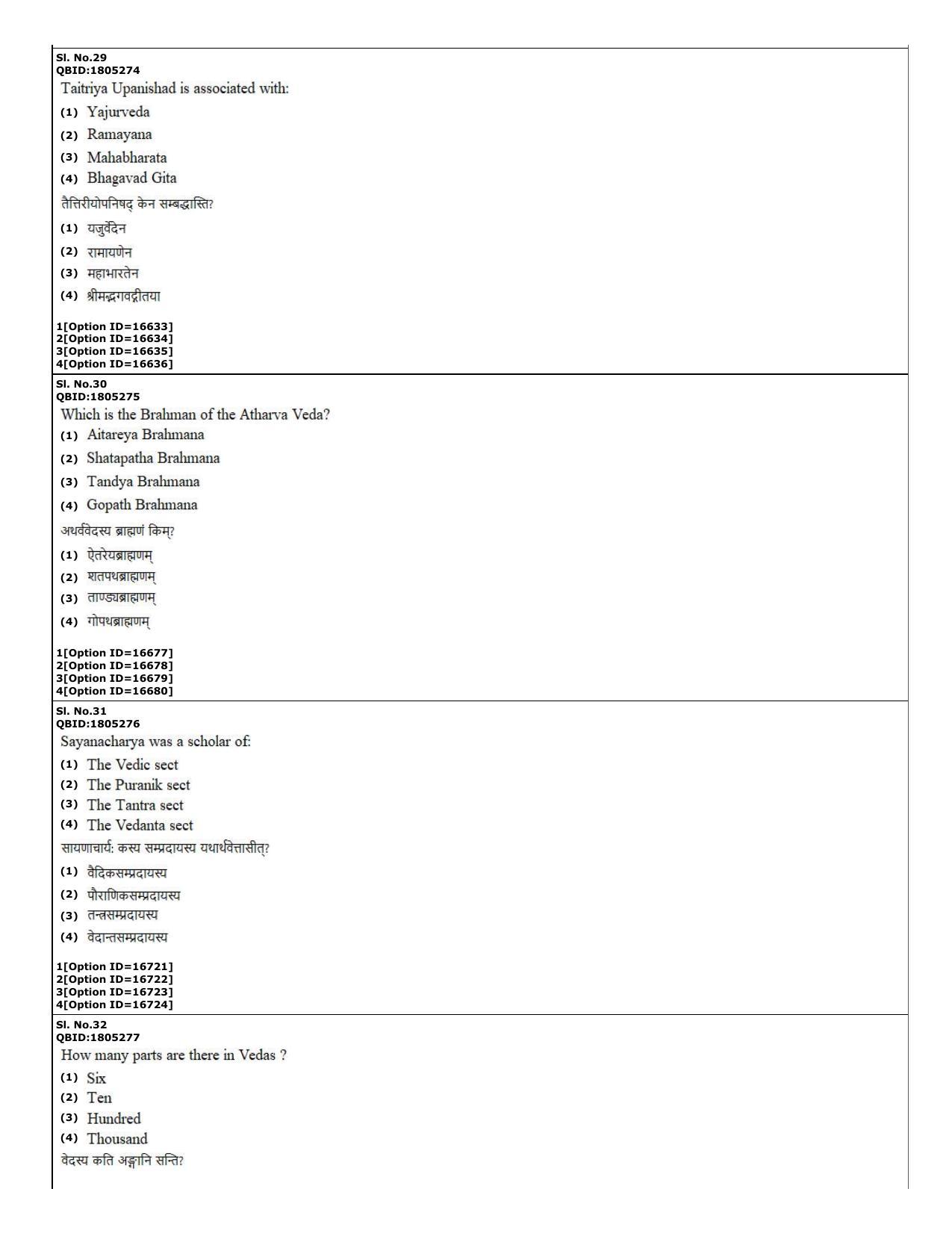 CUET (PG) 2022: PGQP-67 Hindu Studies (06-09-2022) Question Paper - Page 12