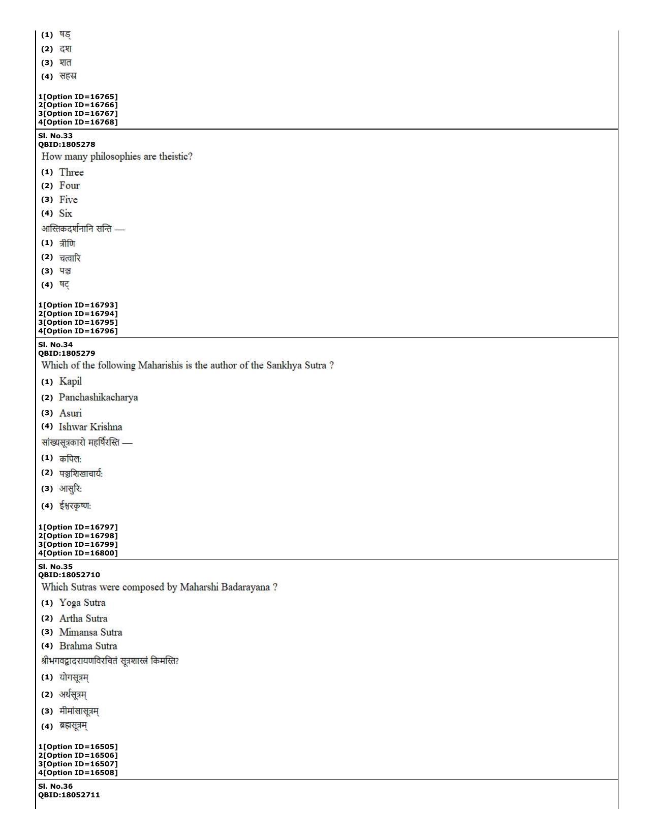 CUET (PG) 2022: PGQP-67 Hindu Studies (06-09-2022) Question Paper - Page 13