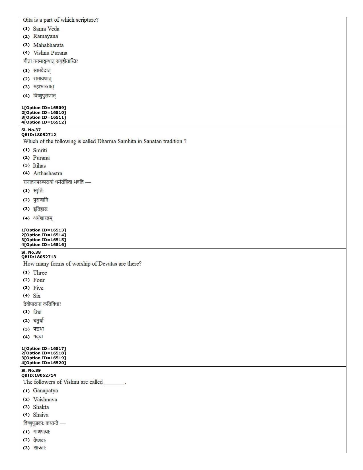 CUET (PG) 2022: PGQP-67 Hindu Studies (06-09-2022) Question Paper - Page 14