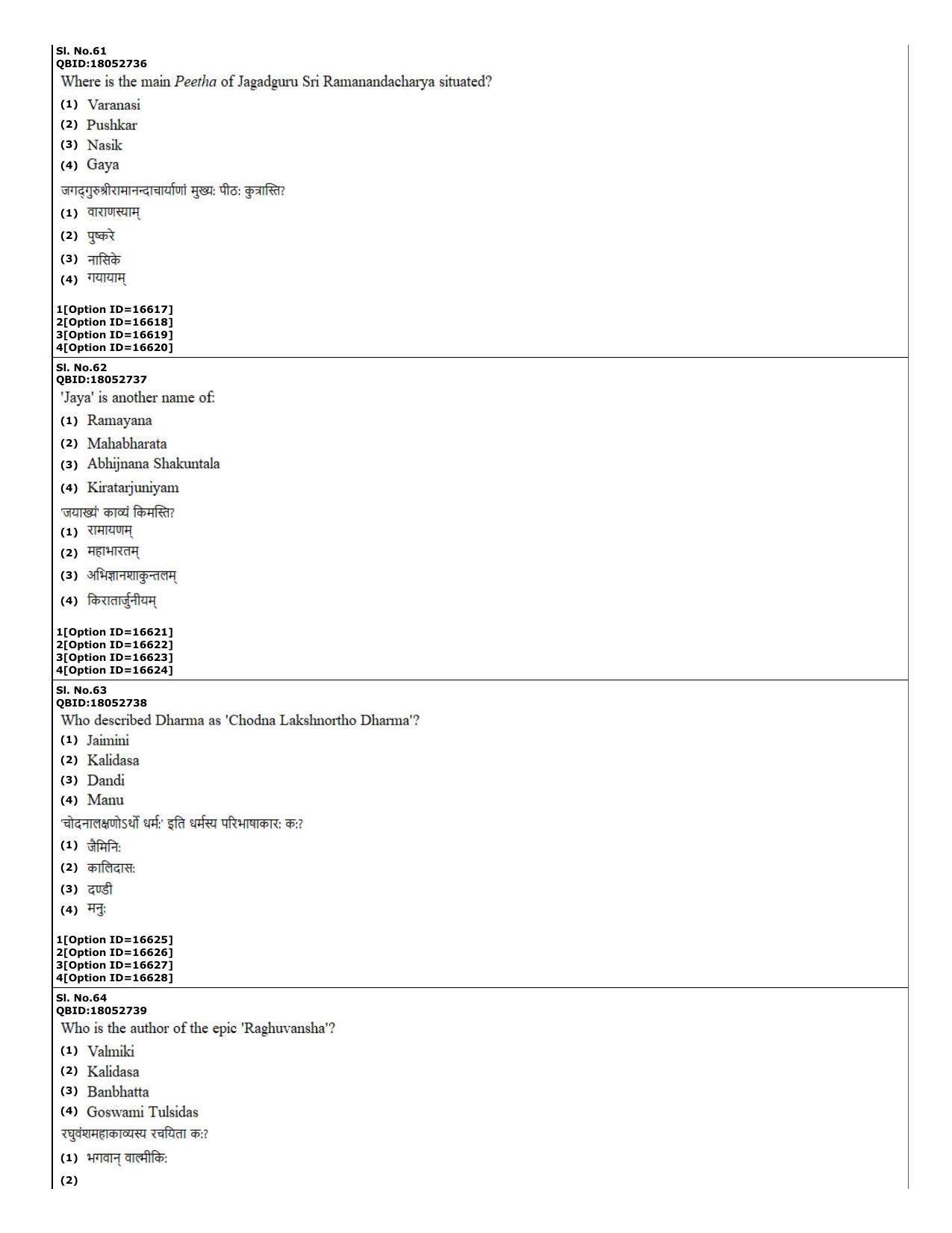 CUET (PG) 2022: PGQP-67 Hindu Studies (06-09-2022) Question Paper - Page 21