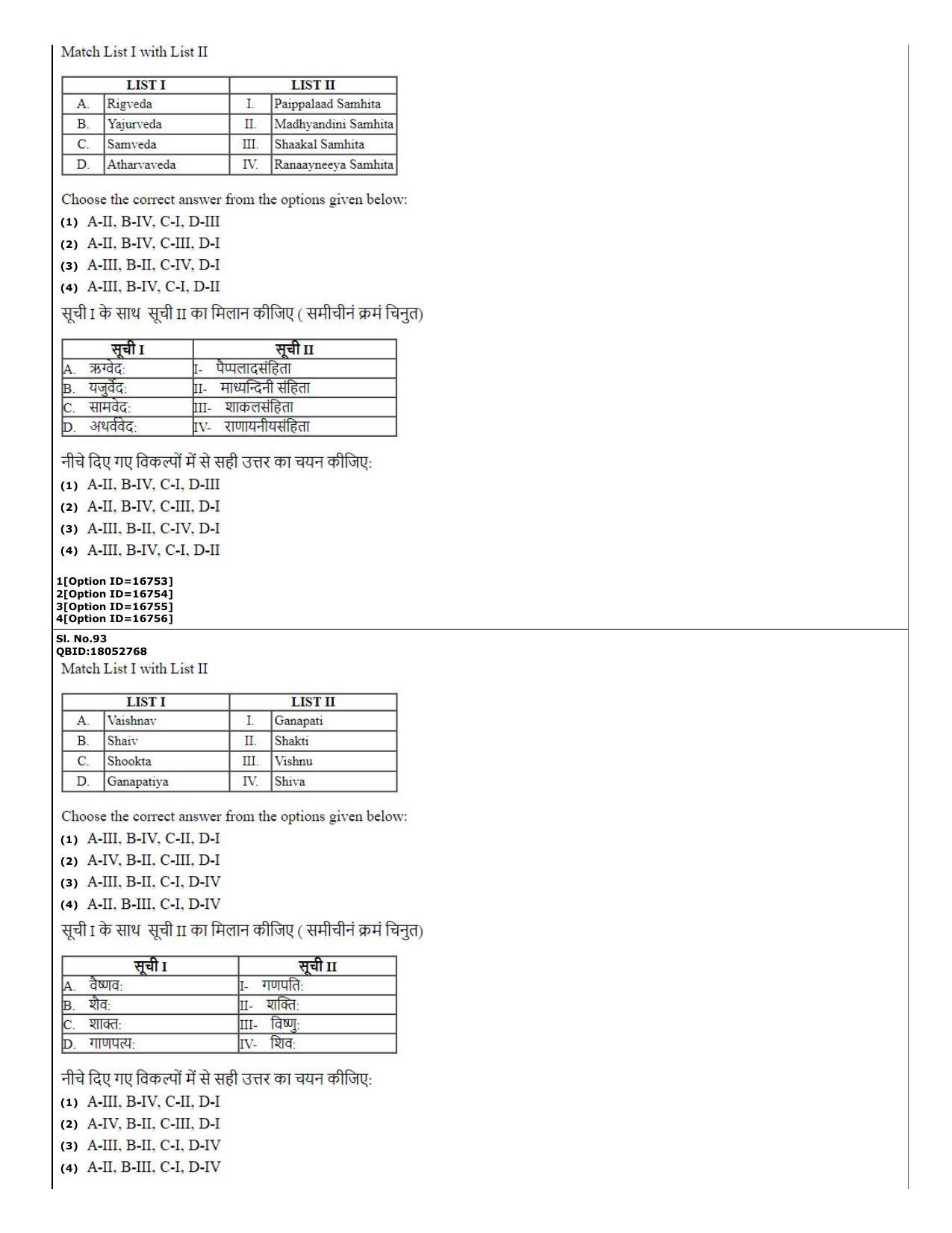 CUET (PG) 2022: PGQP-67 Hindu Studies (06-09-2022) Question Paper - Page 33