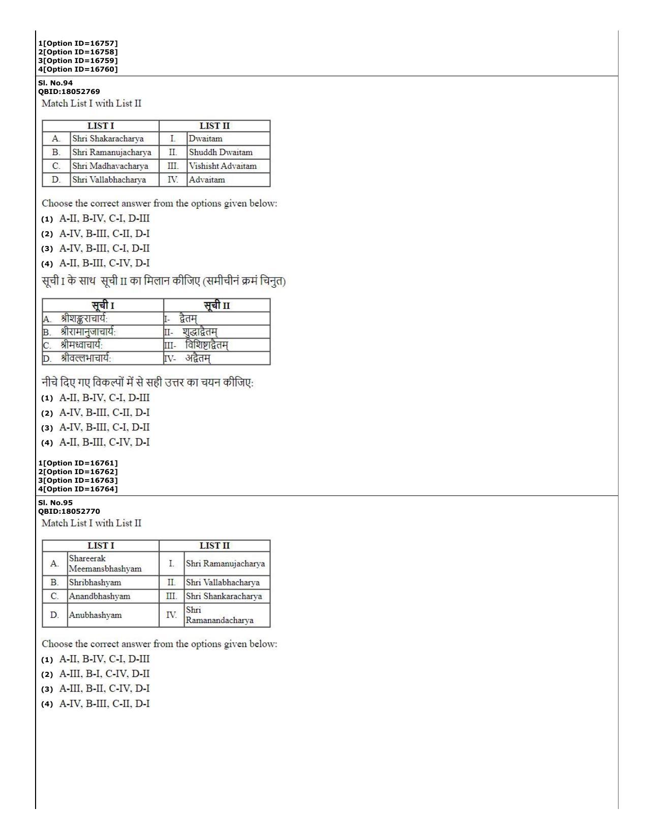 CUET (PG) 2022: PGQP-67 Hindu Studies (06-09-2022) Question Paper - Page 34