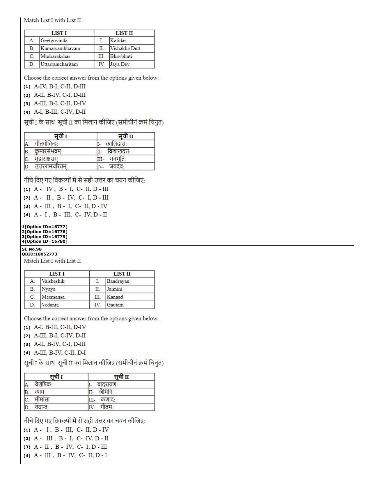 CUET (PG) 2022: PGQP-67 Hindu Studies (06-09-2022) Question Paper - Page 36