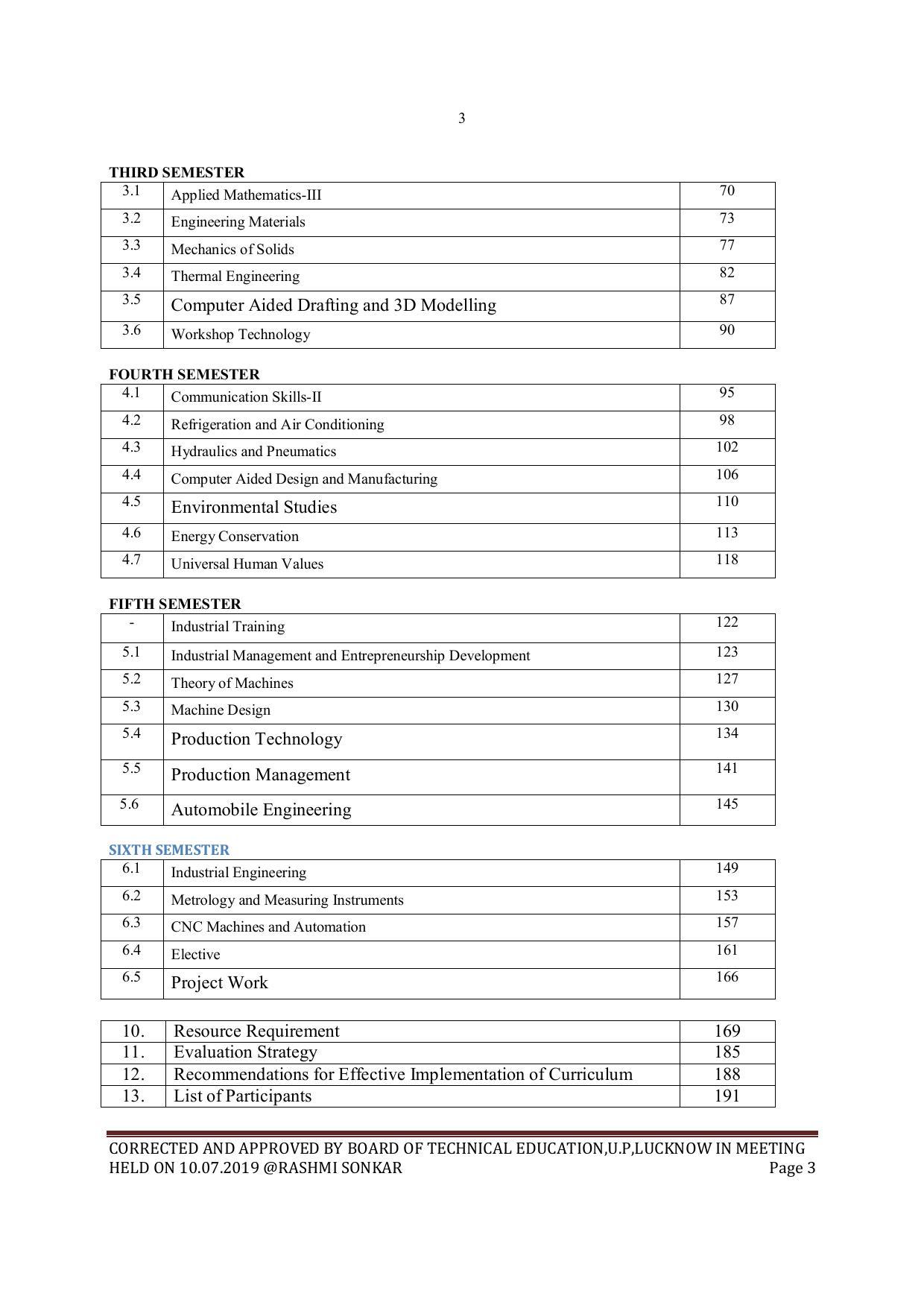 EFFECTIVE FROM JULY 2019-20 - SIX SEMESTER DIPLOMA COURSE IN MECHANICAL ENGINEERING - Page 3