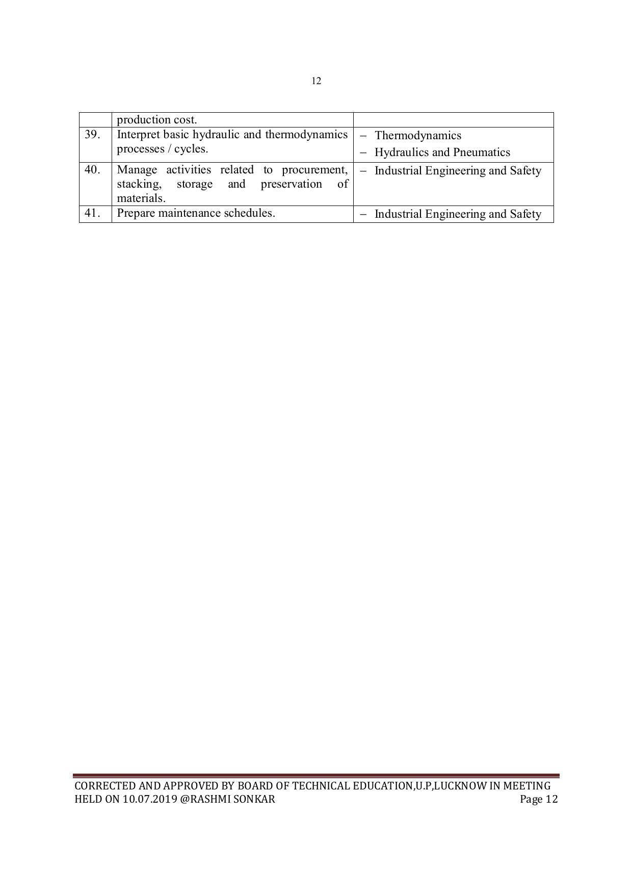 EFFECTIVE FROM JULY 2019-20 - SIX SEMESTER DIPLOMA COURSE IN MECHANICAL ENGINEERING - Page 12