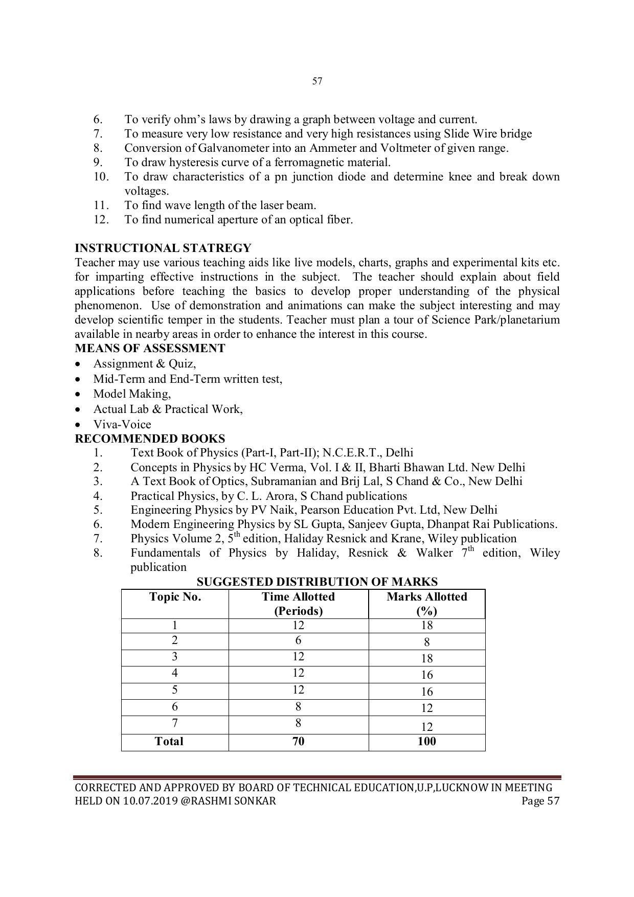 EFFECTIVE FROM JULY 2019-20 - SIX SEMESTER DIPLOMA COURSE IN MECHANICAL ENGINEERING - Page 57