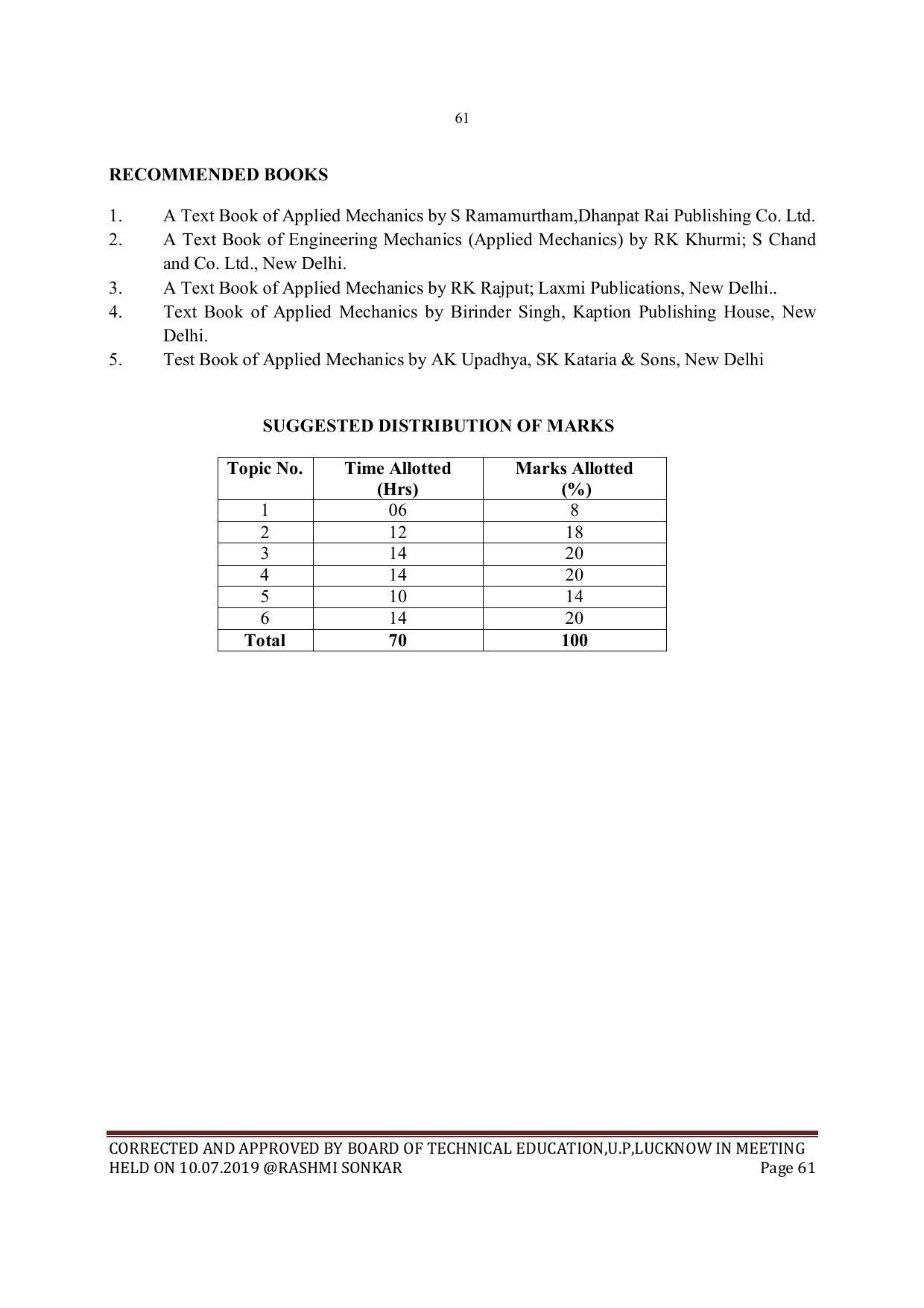 EFFECTIVE FROM JULY 2019-20 - SIX SEMESTER DIPLOMA COURSE IN MECHANICAL ENGINEERING - Page 61