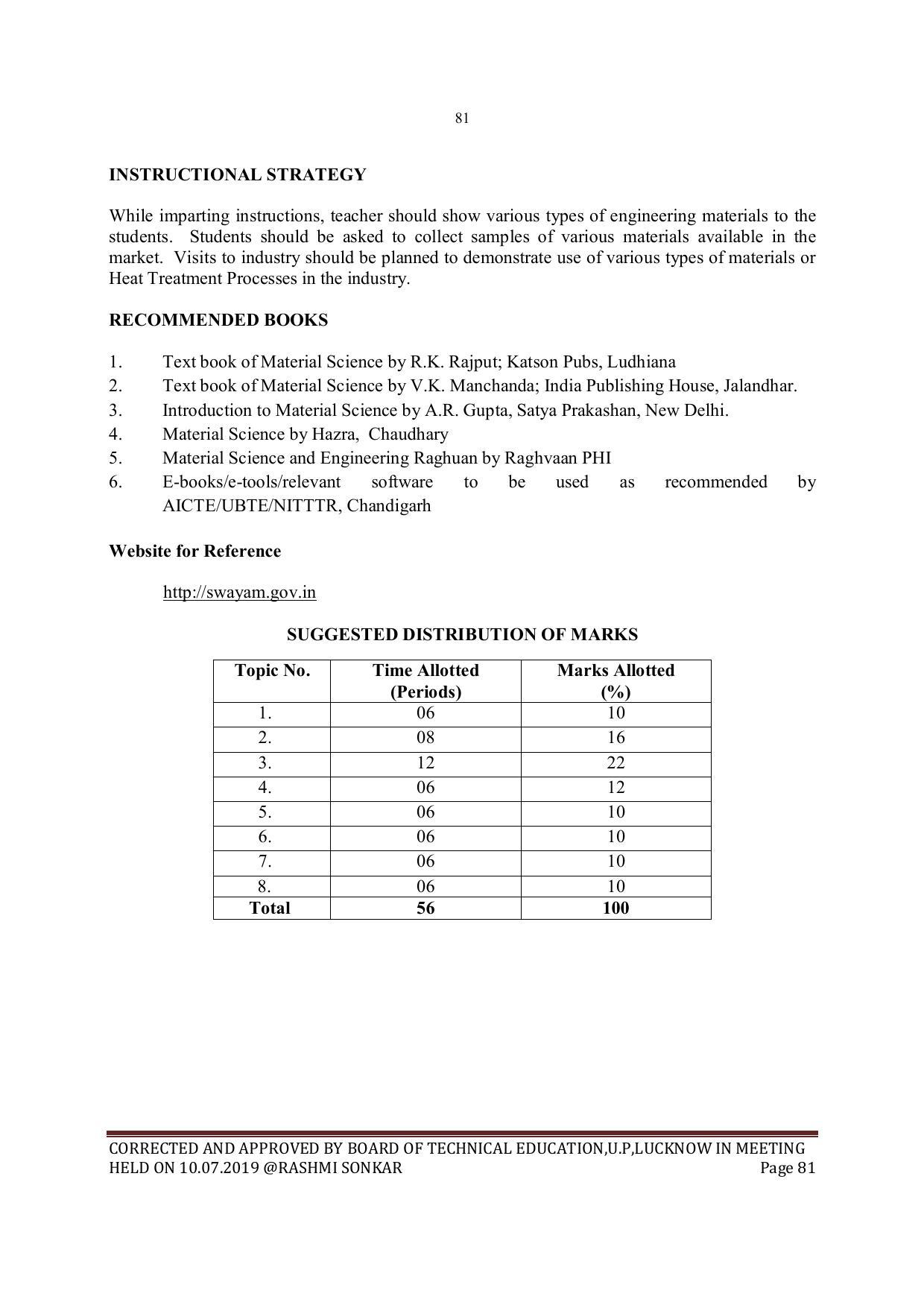 EFFECTIVE FROM JULY 2019-20 - SIX SEMESTER DIPLOMA COURSE IN MECHANICAL ENGINEERING - Page 81