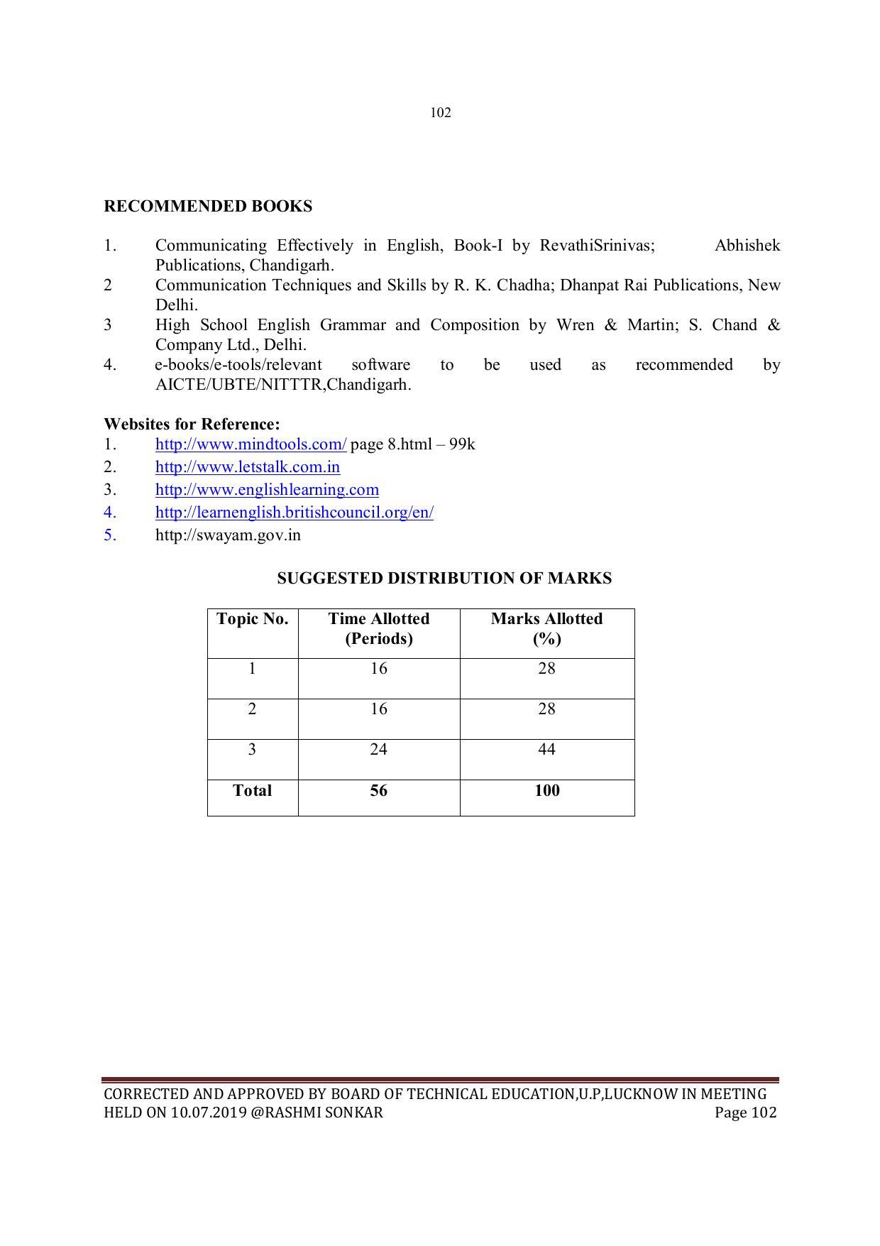 EFFECTIVE FROM JULY 2019-20 - SIX SEMESTER DIPLOMA COURSE IN MECHANICAL ENGINEERING - Page 102