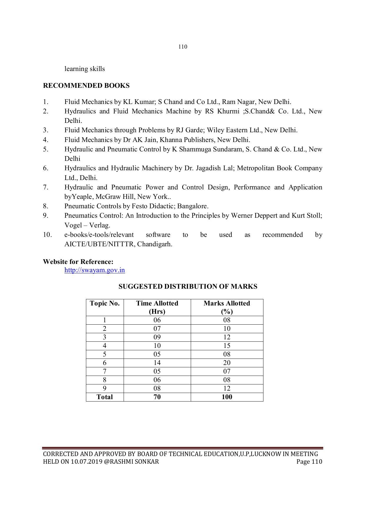 EFFECTIVE FROM JULY 2019-20 - SIX SEMESTER DIPLOMA COURSE IN MECHANICAL ENGINEERING - Page 110