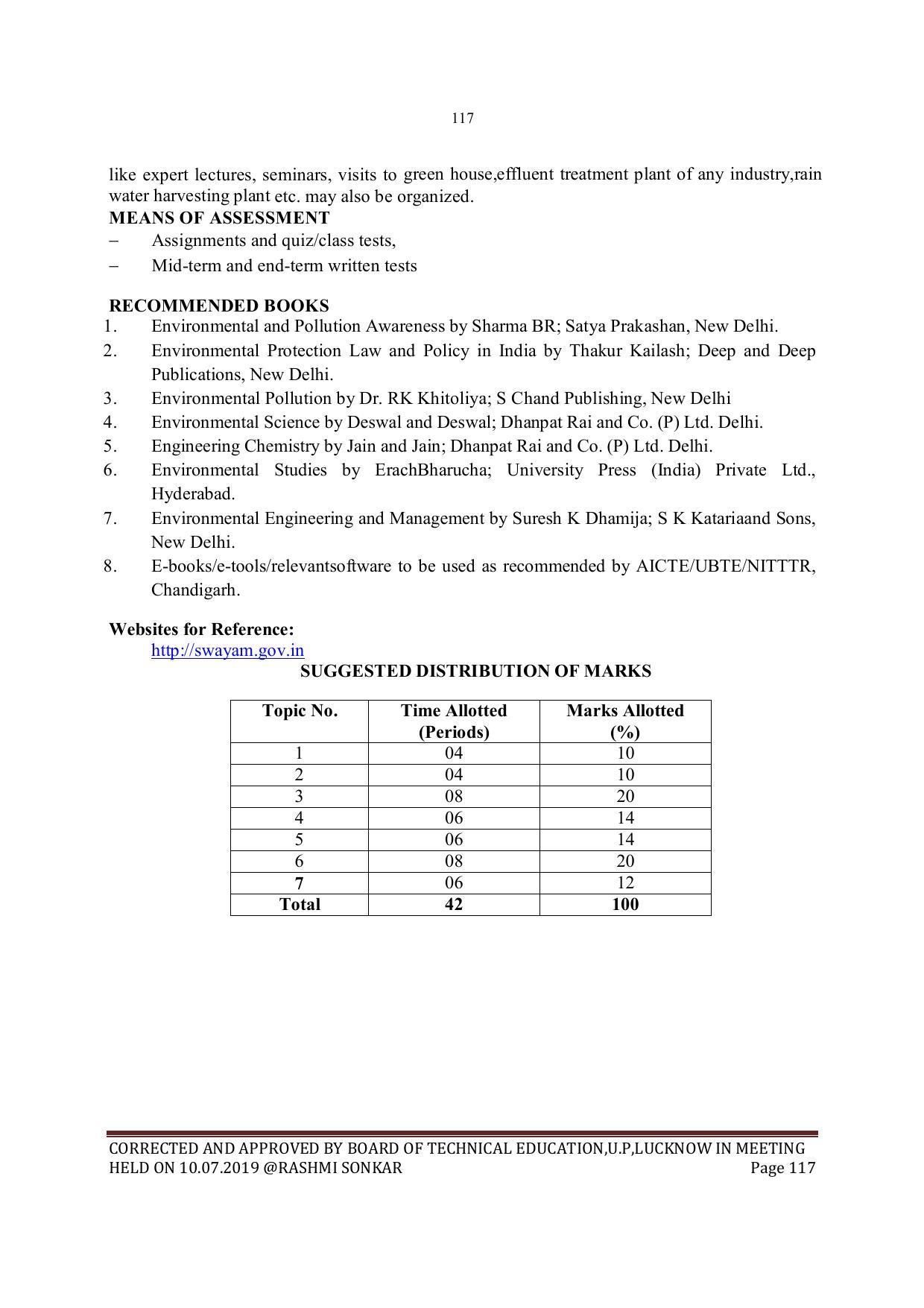 EFFECTIVE FROM JULY 2019-20 - SIX SEMESTER DIPLOMA COURSE IN MECHANICAL ENGINEERING - Page 117