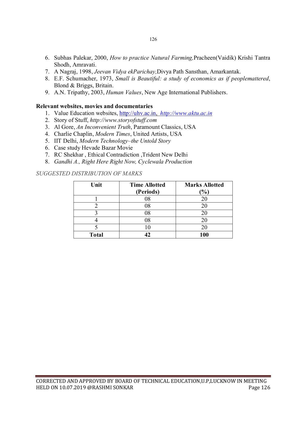 EFFECTIVE FROM JULY 2019-20 - SIX SEMESTER DIPLOMA COURSE IN MECHANICAL ENGINEERING - Page 126