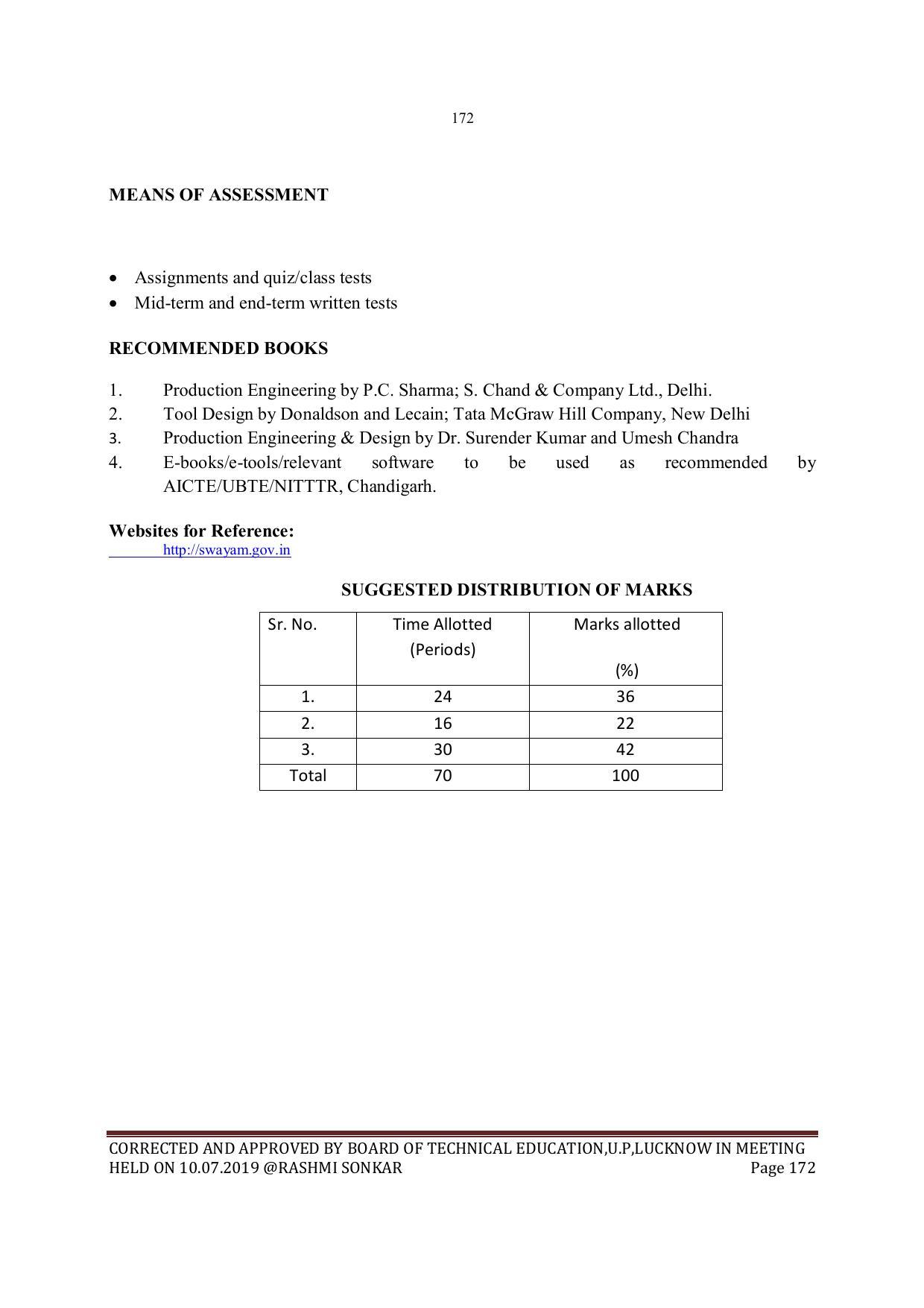 EFFECTIVE FROM JULY 2019-20 - SIX SEMESTER DIPLOMA COURSE IN MECHANICAL ENGINEERING - Page 172