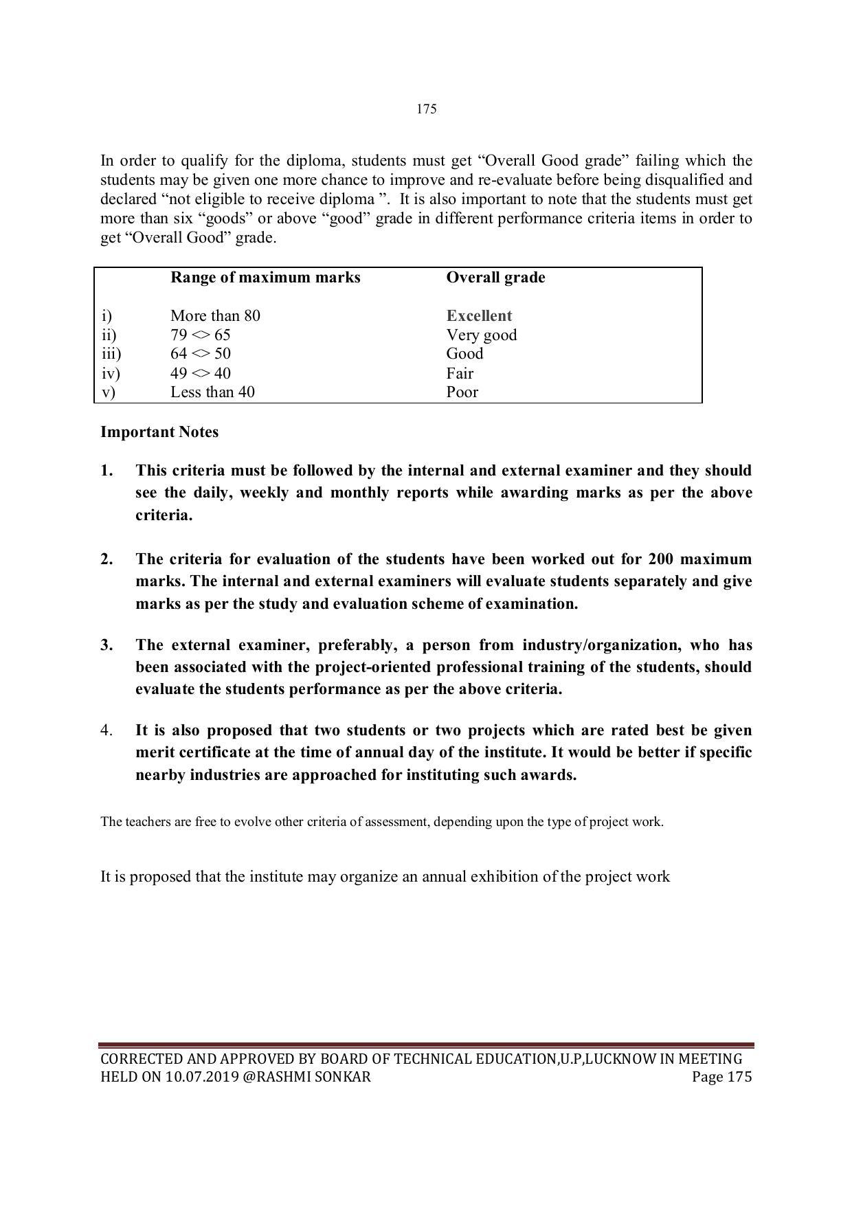 EFFECTIVE FROM JULY 2019-20 - SIX SEMESTER DIPLOMA COURSE IN MECHANICAL ENGINEERING - Page 175