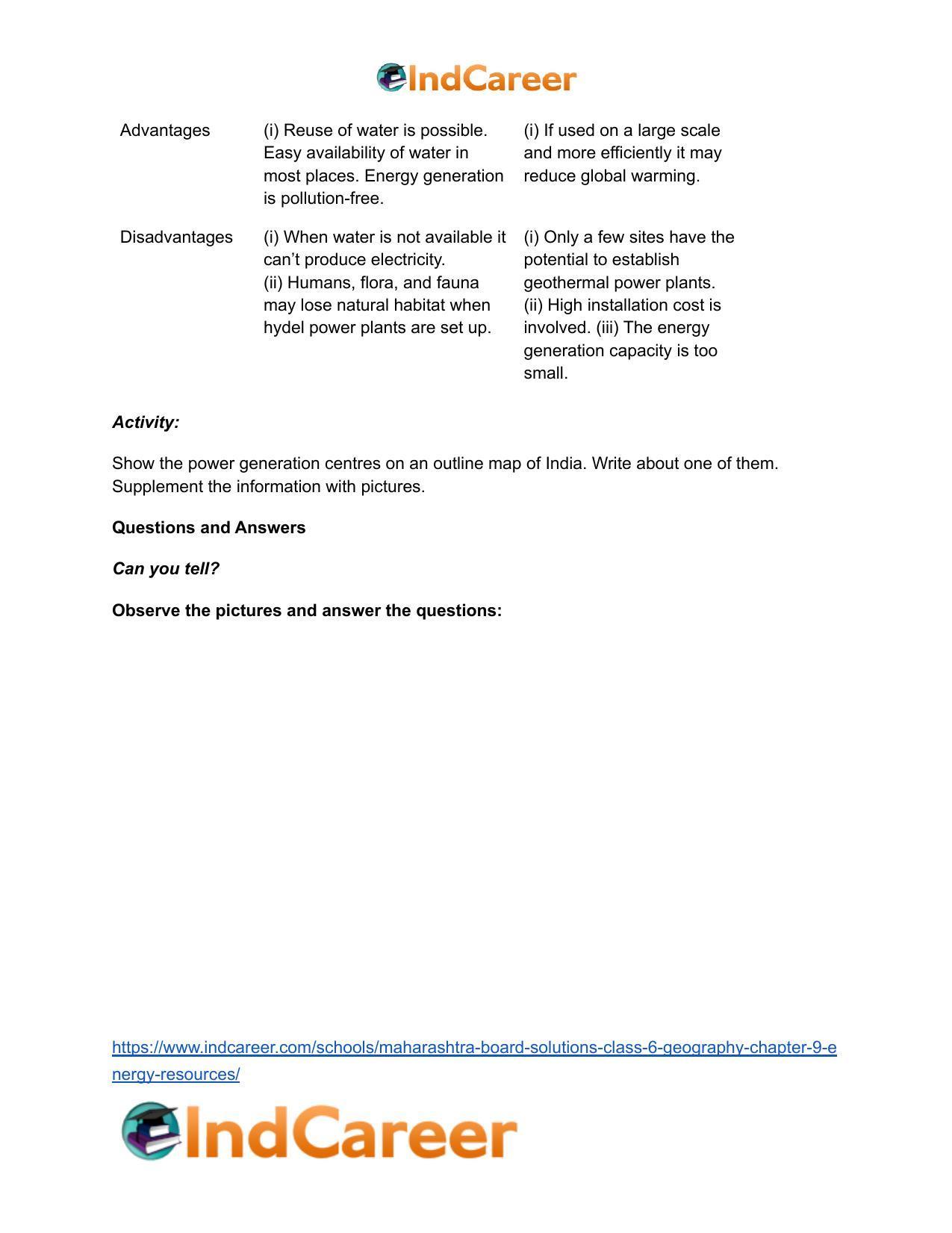 Maharashtra Board Solutions Class 6-Geography: Chapter 9- Energy Resources - Page 6
