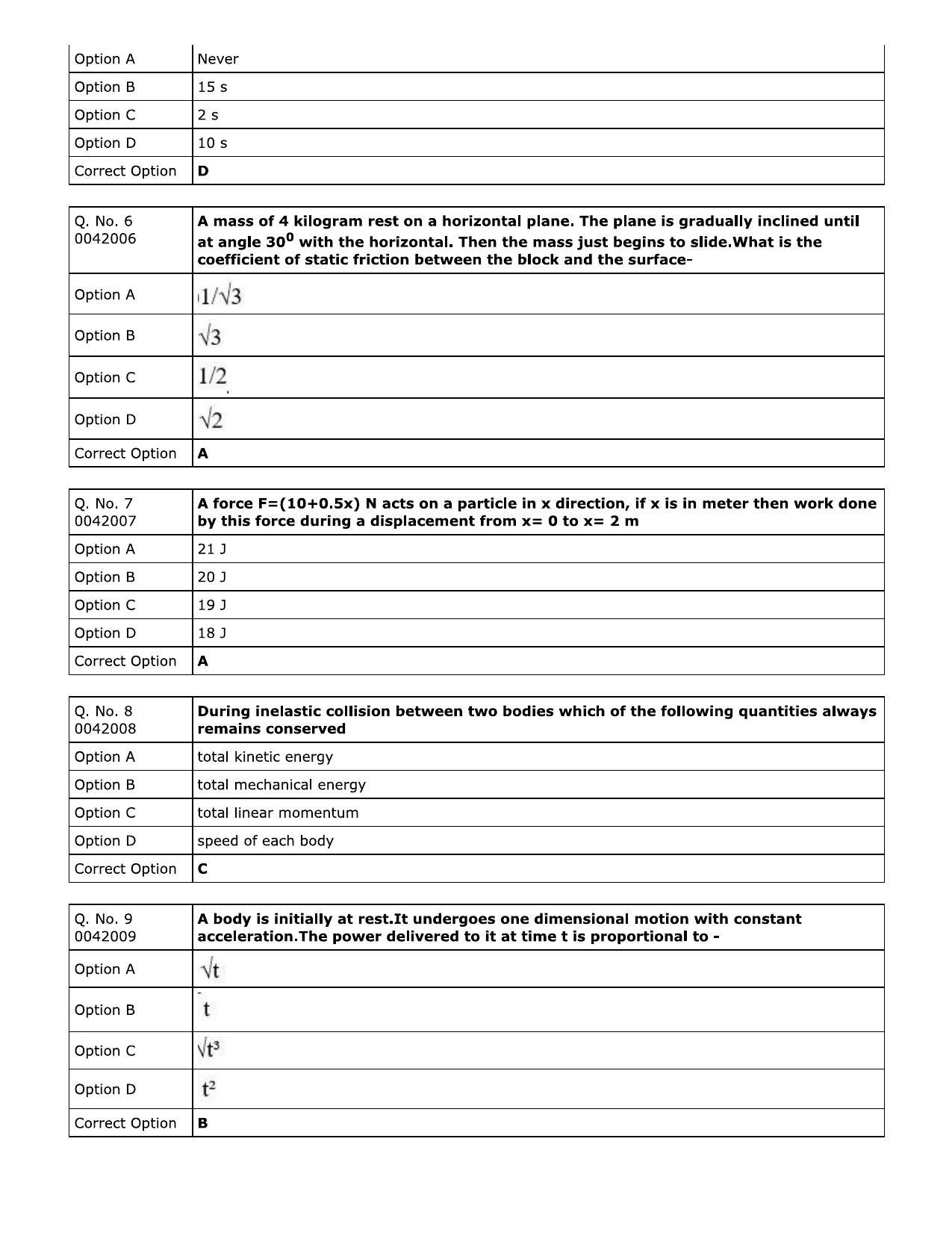 RUHS Pharmacy (BD) 2023 Question Papers with Answer Key - Page 2