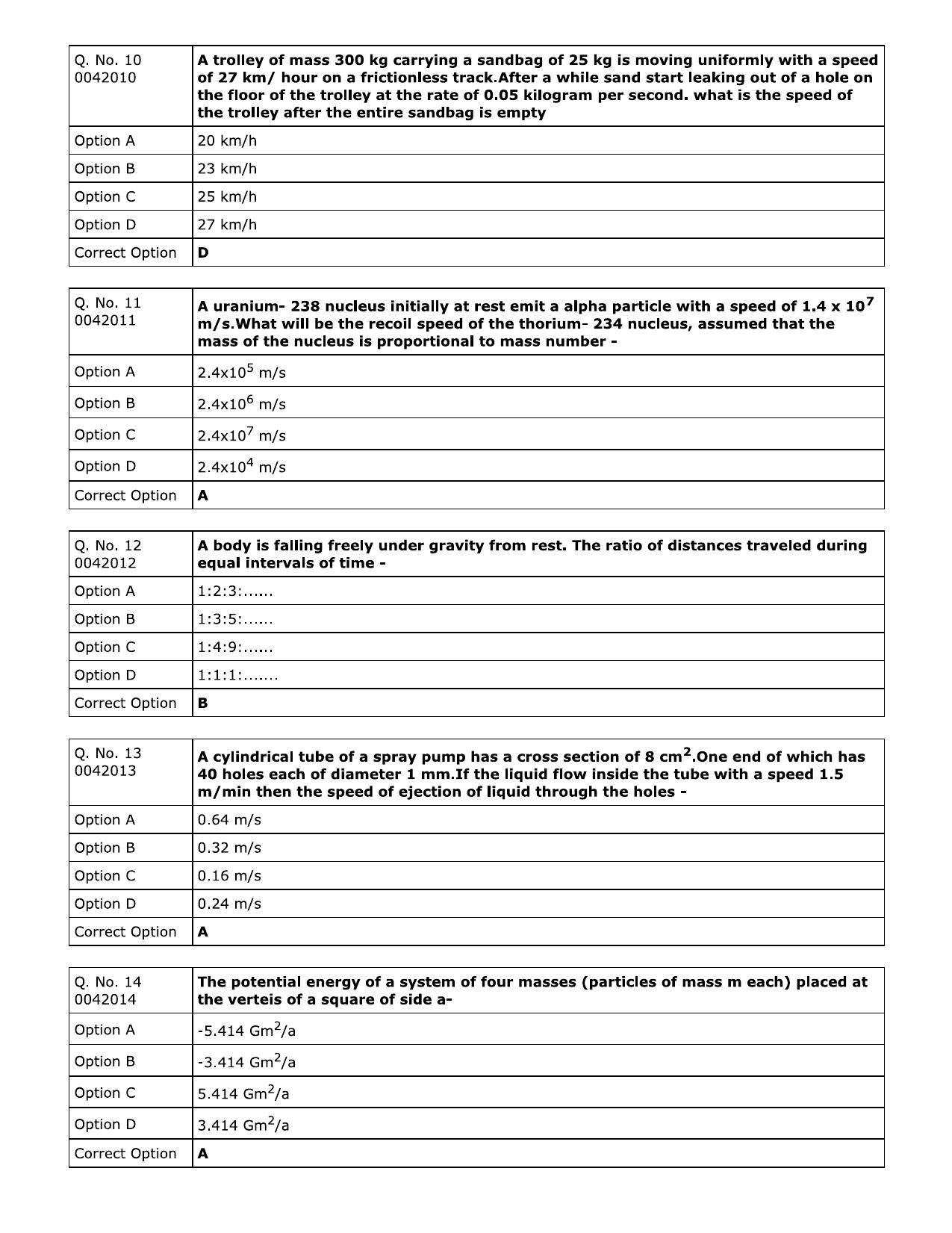 RUHS Pharmacy (BD) 2023 Question Papers with Answer Key - Page 3