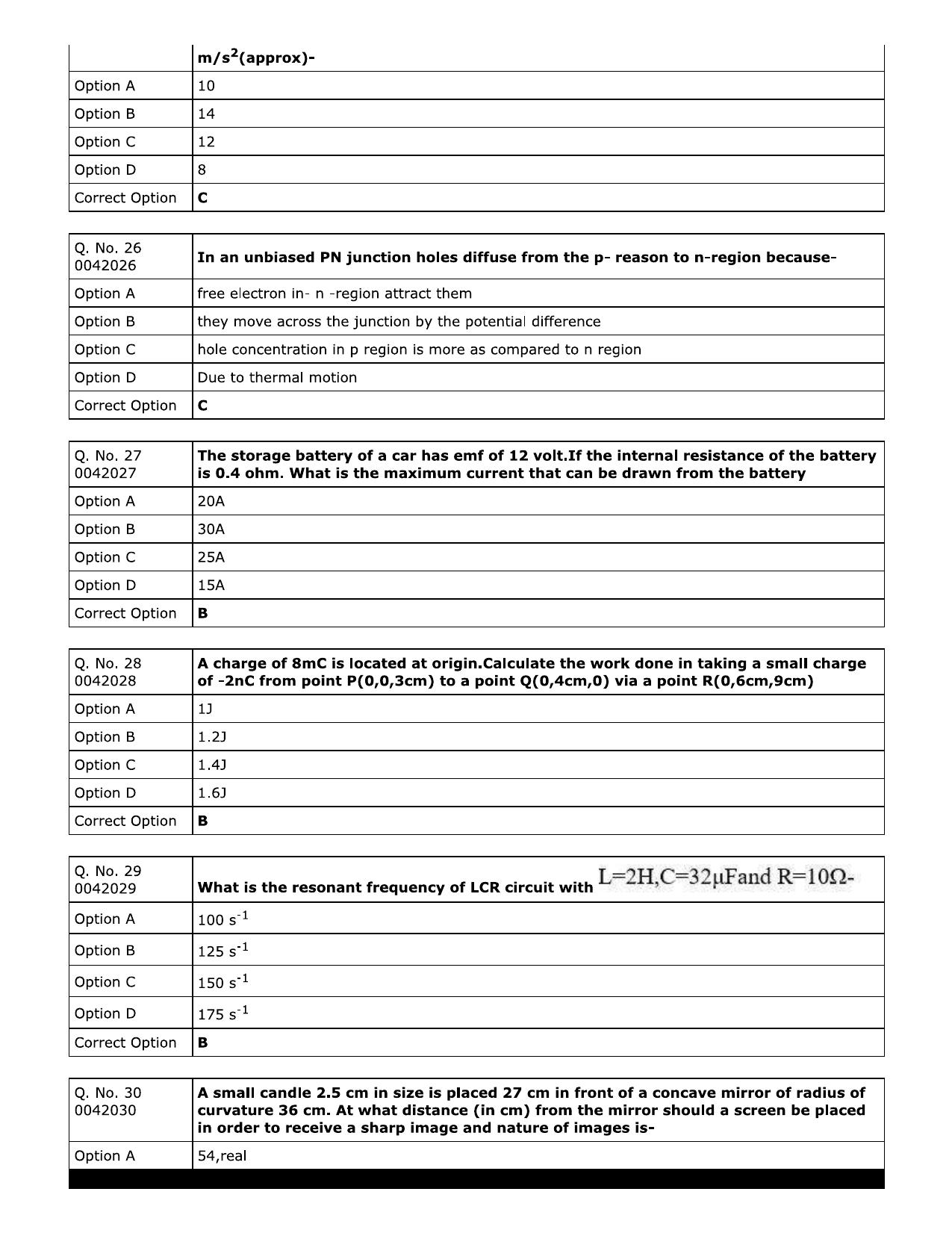RUHS Pharmacy (BD) 2023 Question Papers with Answer Key - Page 6