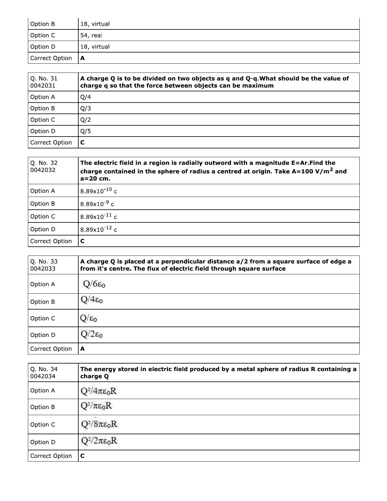 RUHS Pharmacy (BD) 2023 Question Papers with Answer Key - Page 7