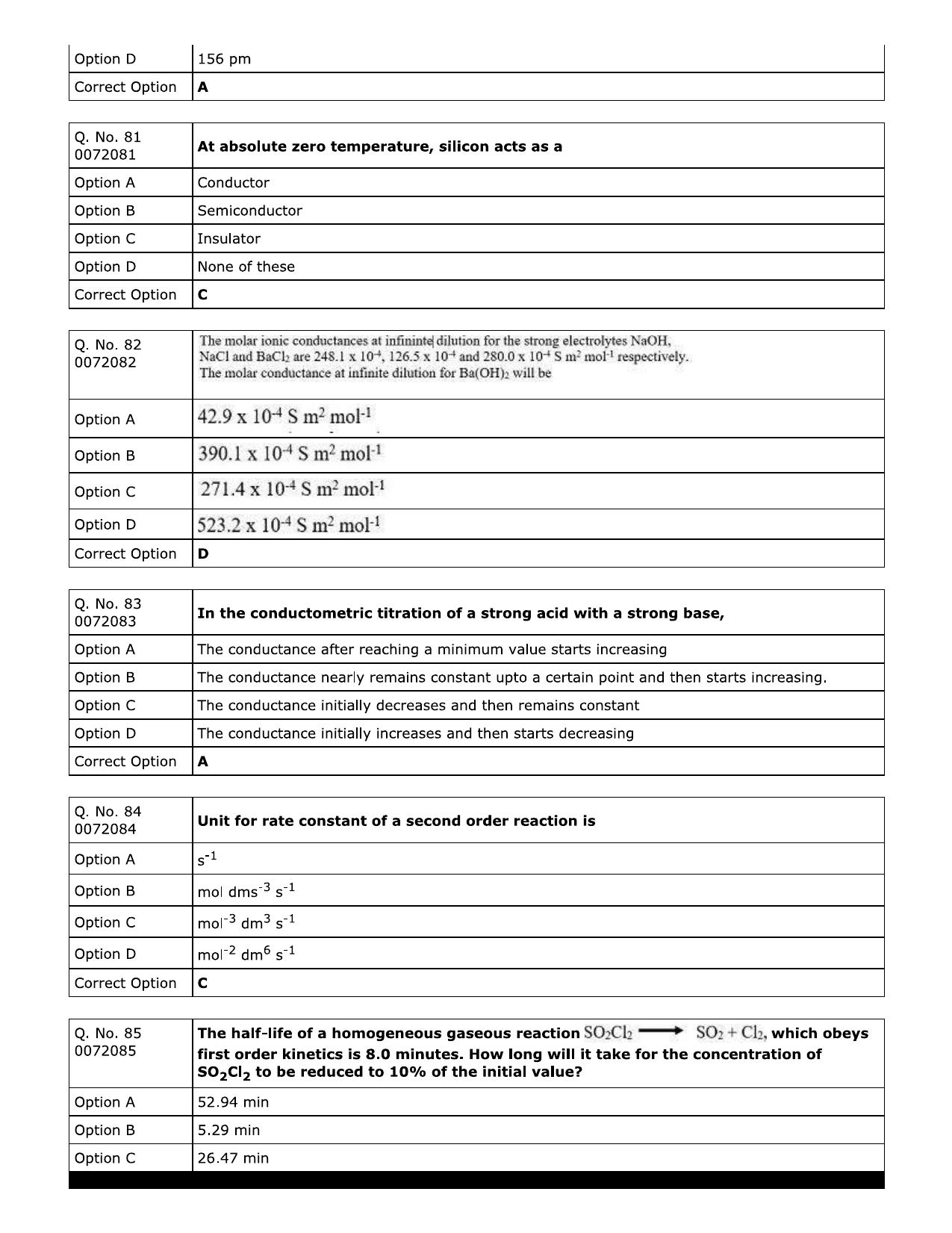 RUHS Pharmacy (BD) 2023 Question Papers with Answer Key - Page 17