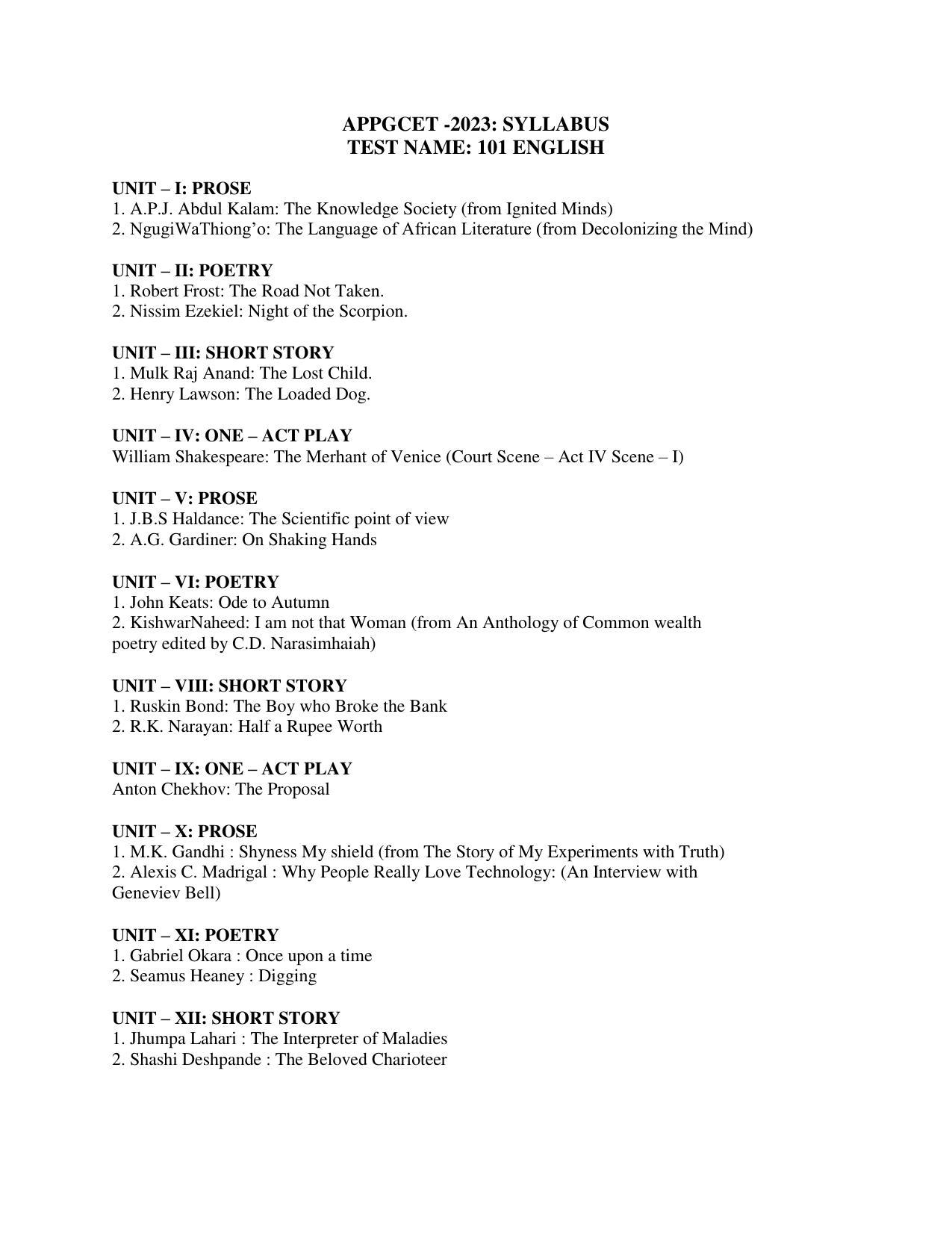 AP PGCET ENGLISH Syllabus - Page 1