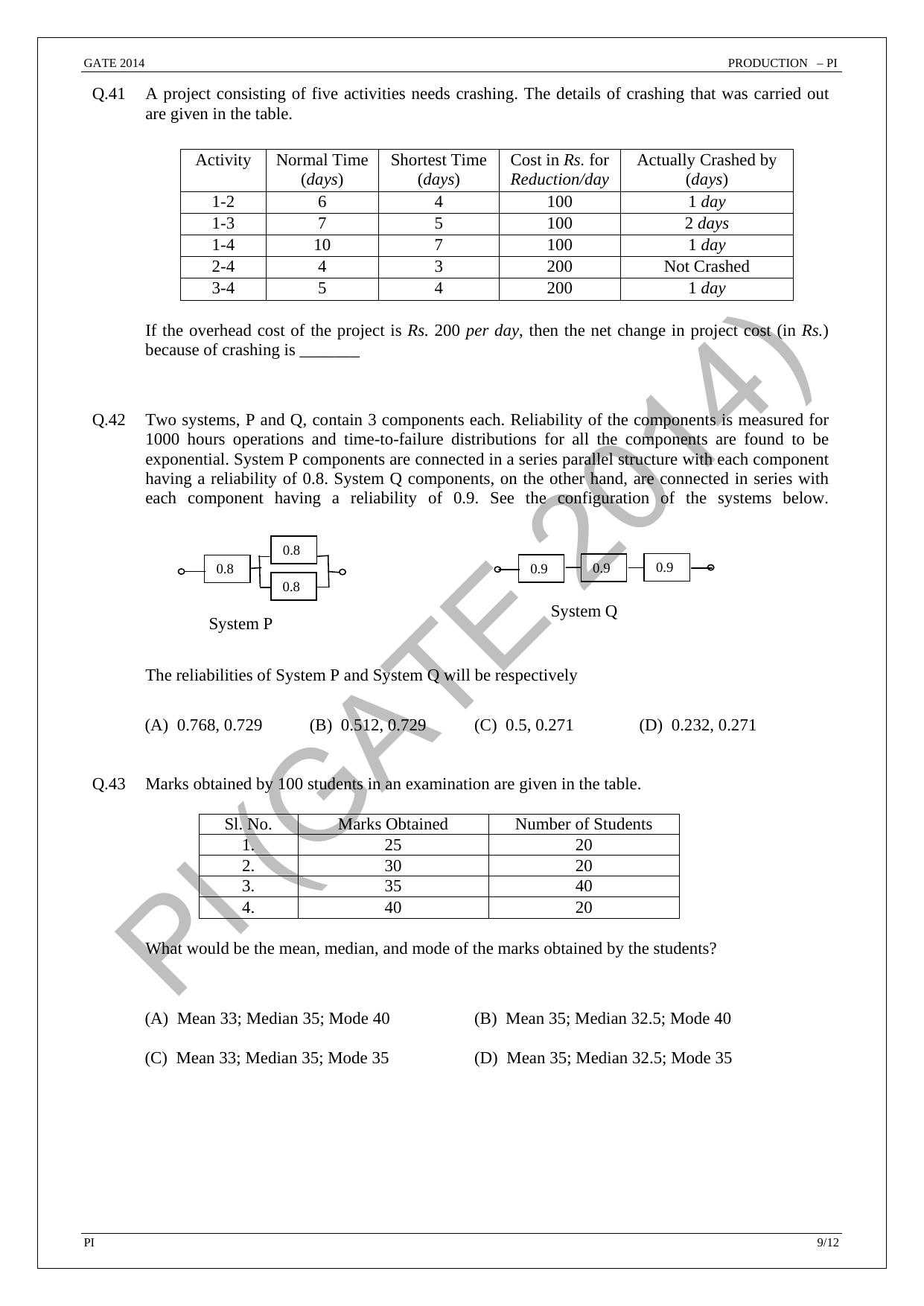 GATE 2014 Production and Industrial Engineering (PI) Question Paper