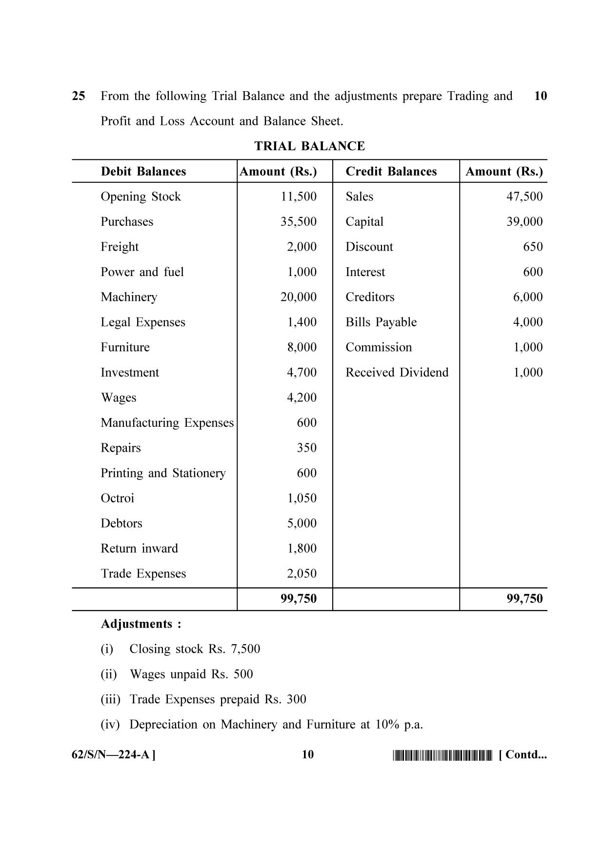 NIOS October 2021 Class 10 Accountancy Question Paper - Page 10
