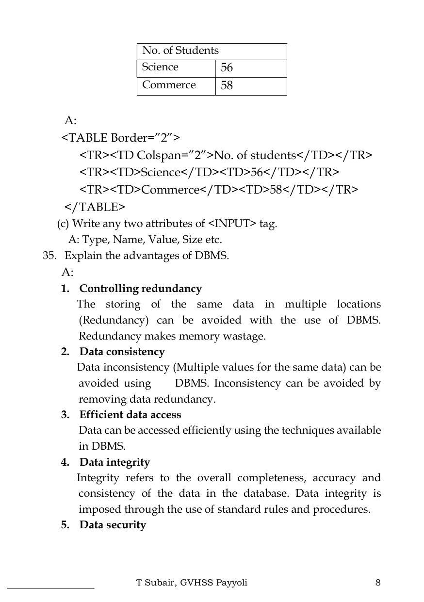 Kerala Plus Two 2022 Computer Science Model Question paper - Page 8