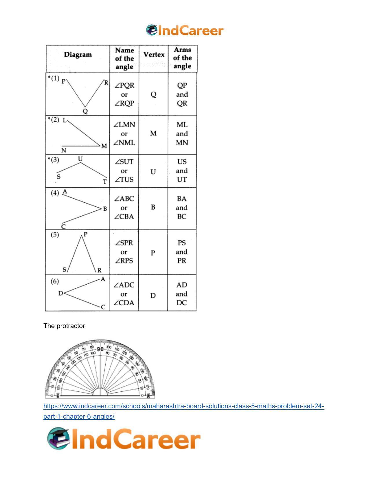 Maharashtra Board Solutions Class 5-Maths (Problem Set 24) - Part 1: Chapter 6- Angles - Page 3