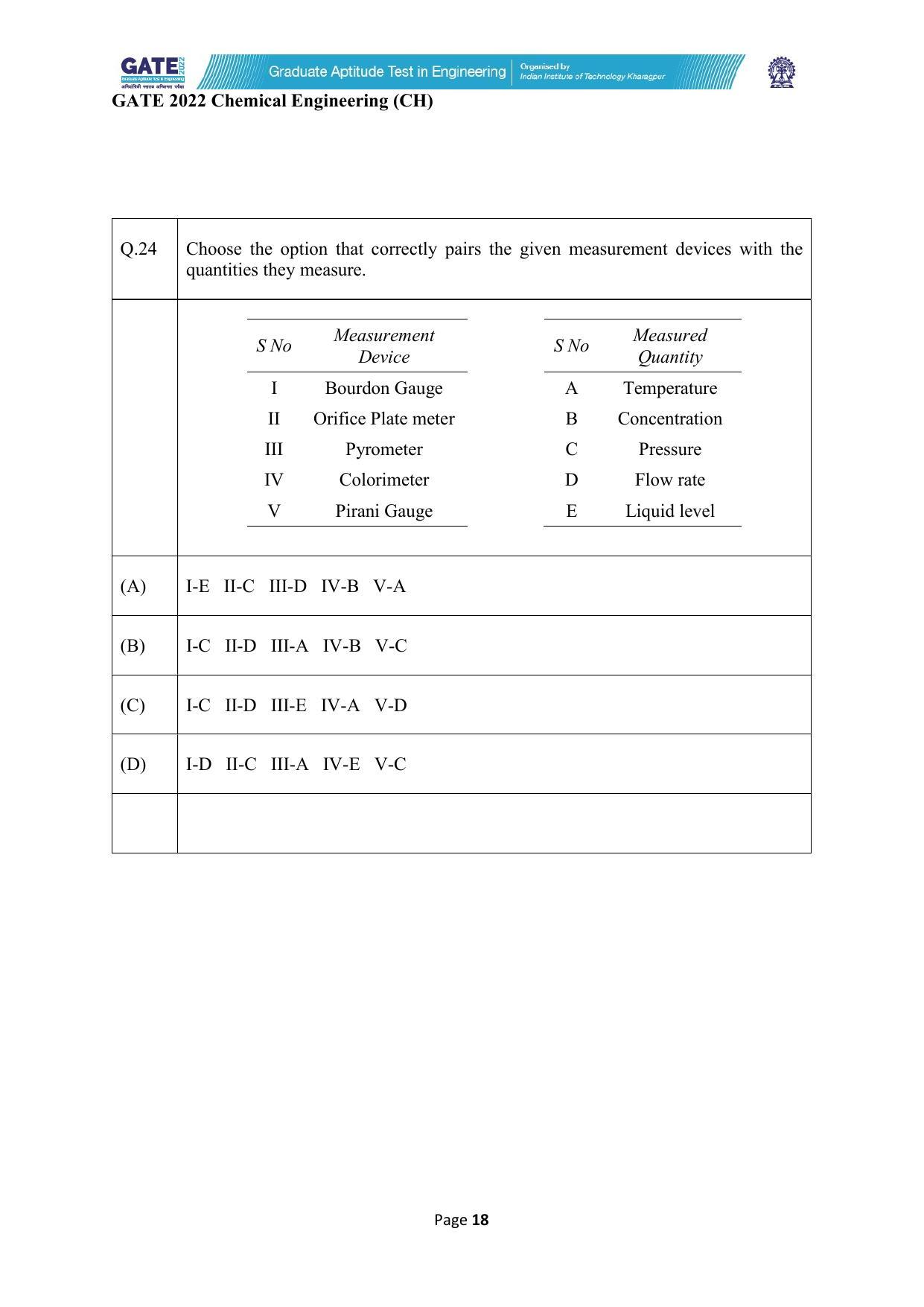 GATE 2022 Chemical Engineering (CH) Question Paper - Page 18