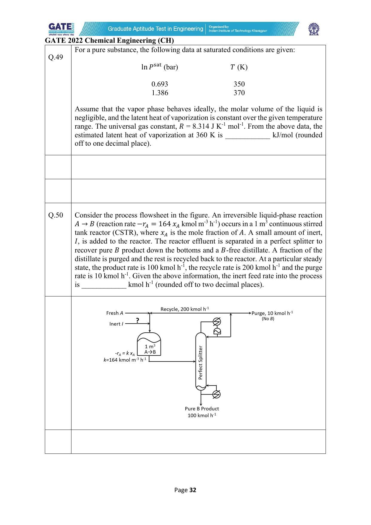 GATE 2022 Chemical Engineering (CH) Question Paper - Page 32