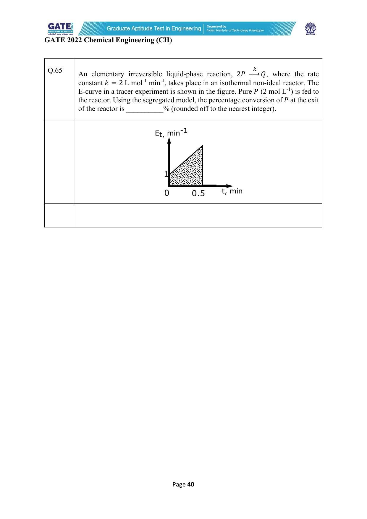 GATE 2022 Chemical Engineering (CH) Question Paper - Page 40
