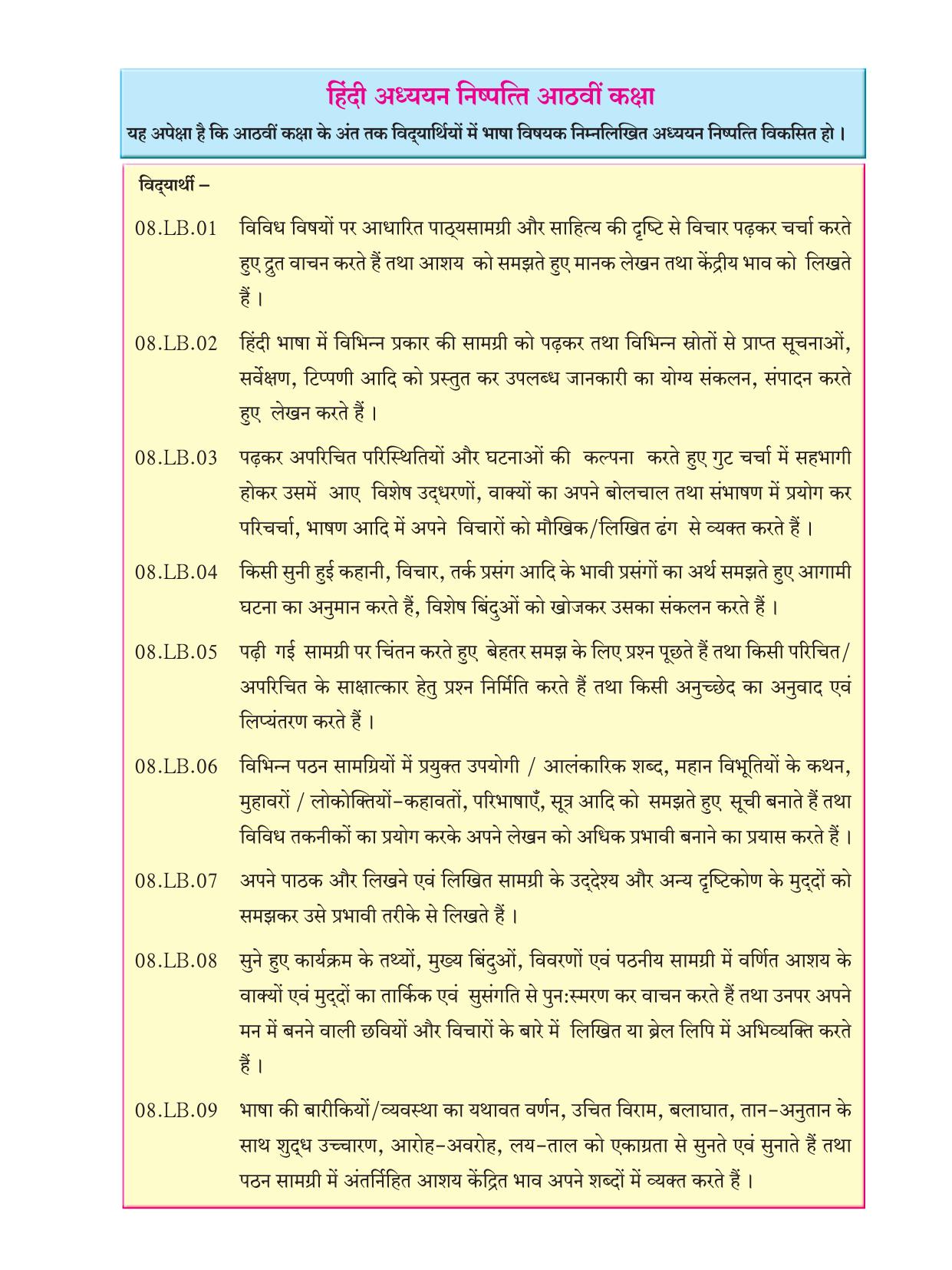 Maharashtra Board Class 8 Hindi Textbook - Page 3