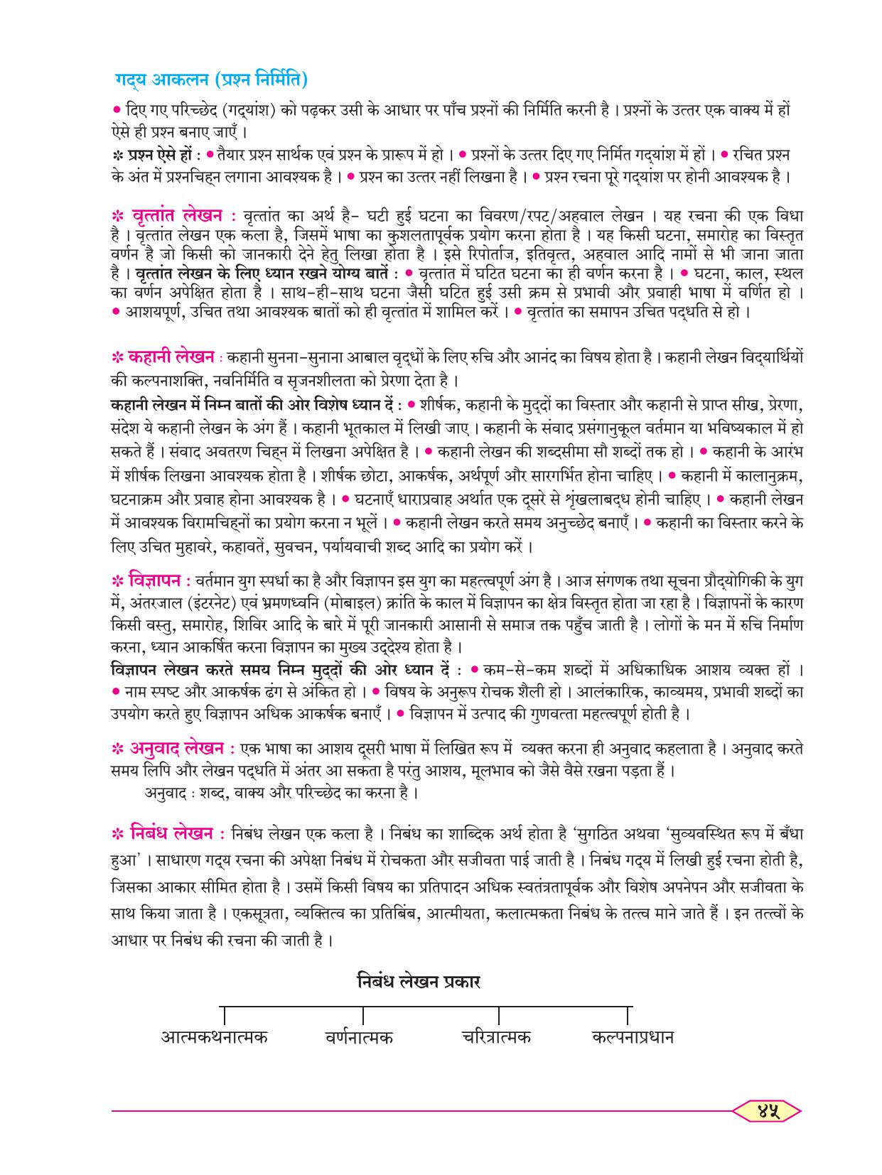 Maharashtra Board Class 8 Hindi Textbook - Page 54