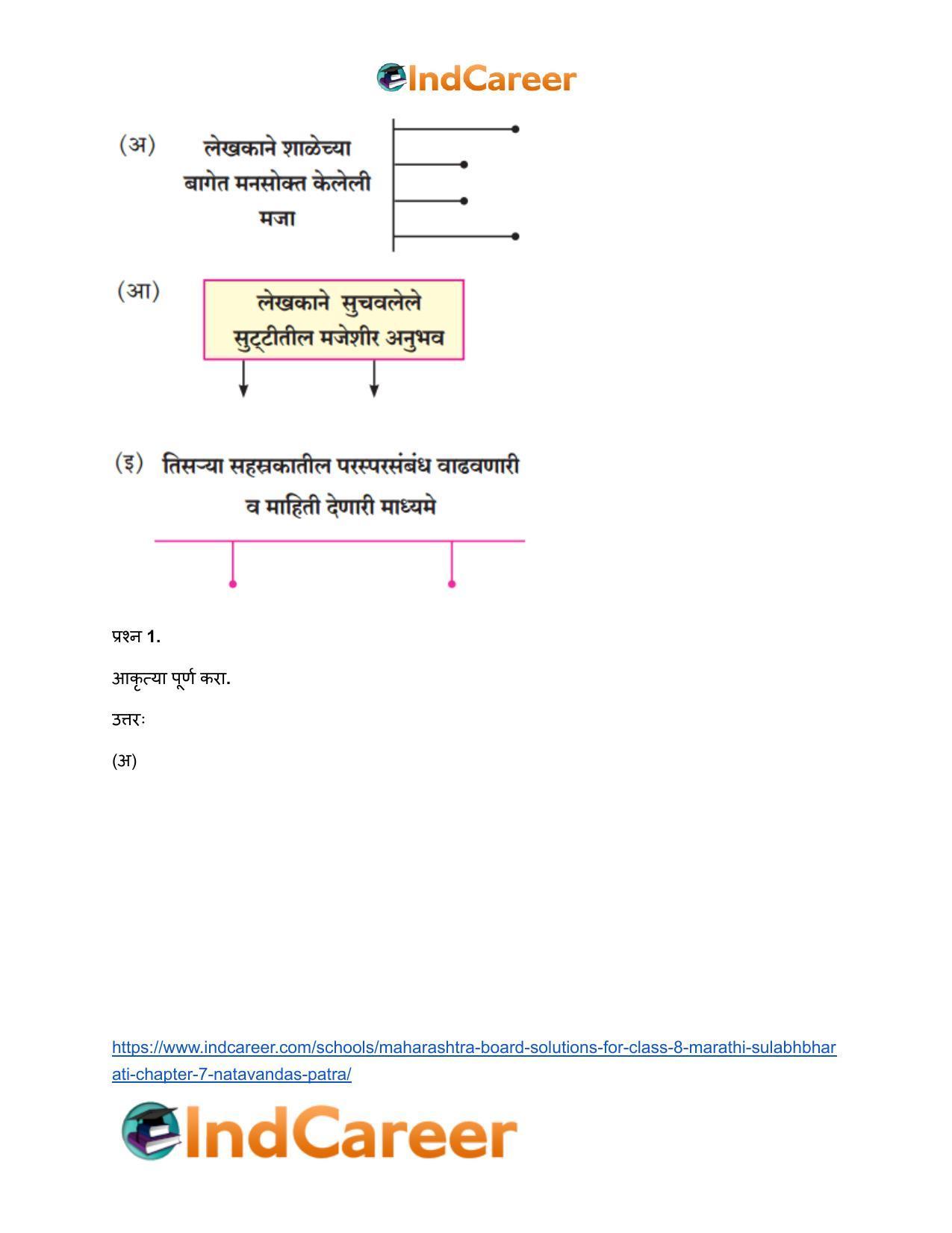 Maharashtra Board Solutions for Class 8- Marathi Sulabhbharati: Chapter 7- नातवंडांस पत्र - Page 3