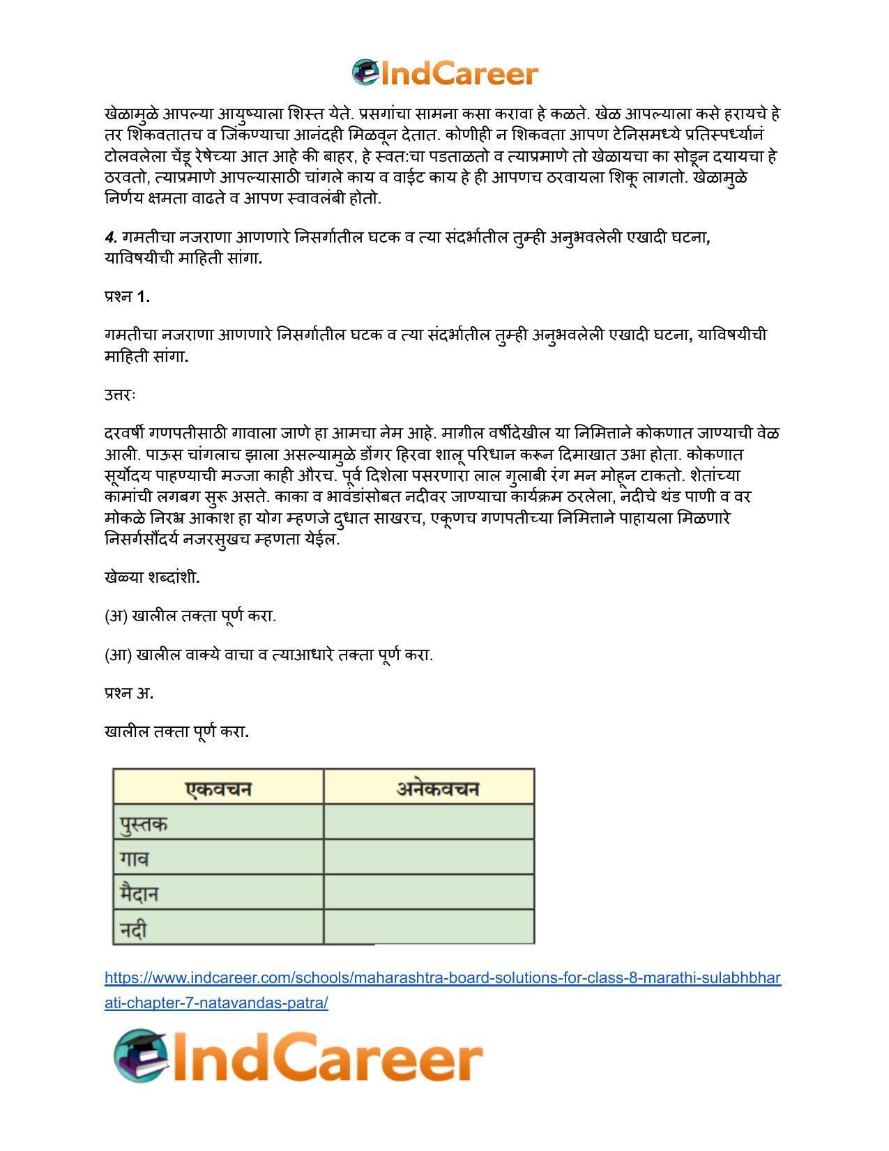 Maharashtra Board Solutions for Class 8- Marathi Sulabhbharati: Chapter 7- नातवंडांस पत्र - Page 6