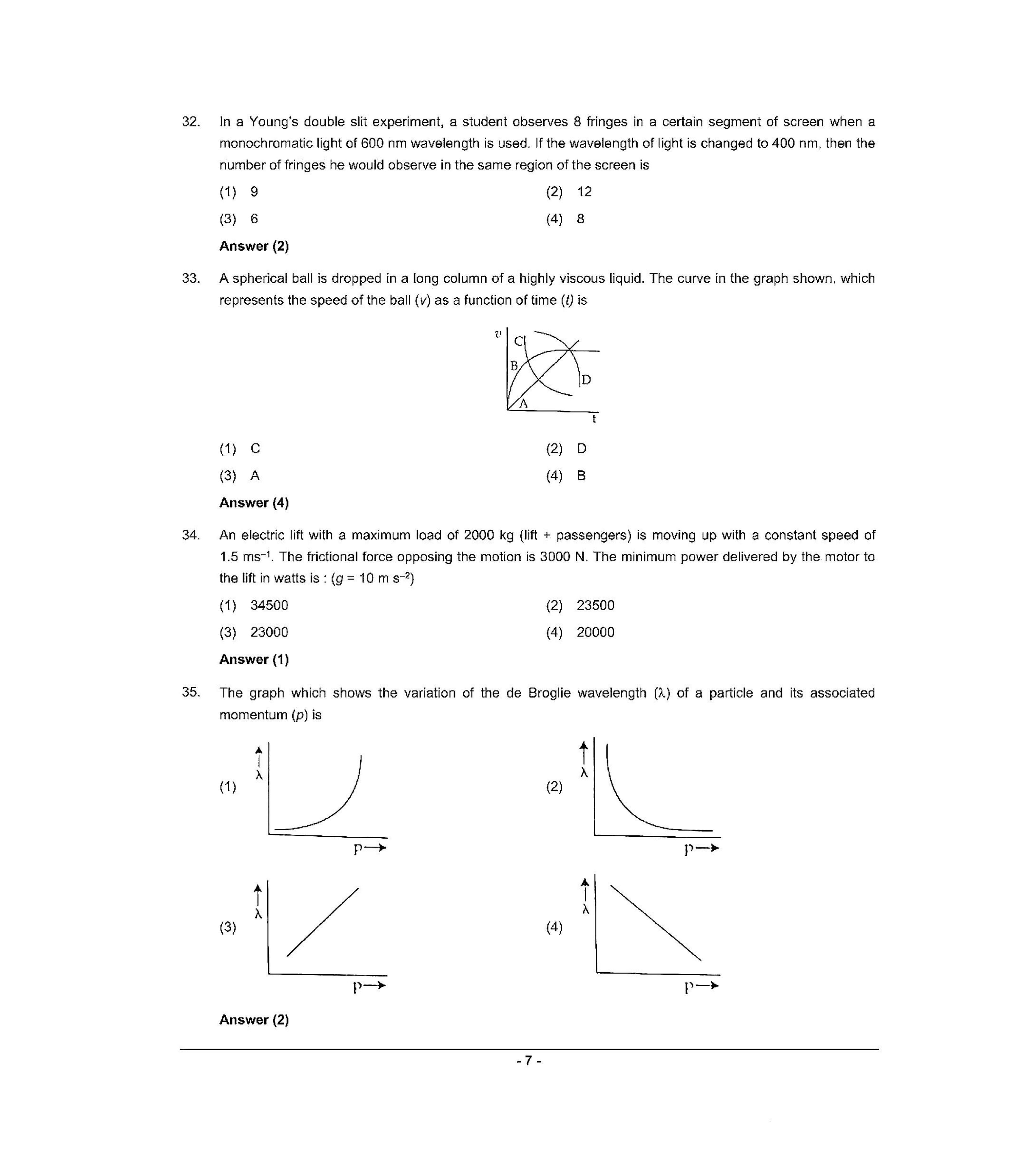 NEET S1 2021 Question Paper - Page 6