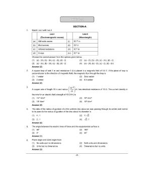 NEET S1 2021 Question Paper