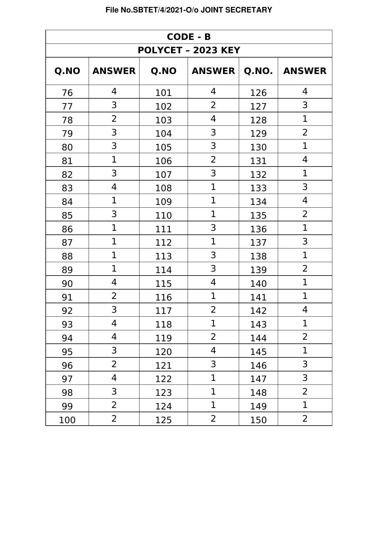 TS POLYCET 2023 Answer Key - Page 5