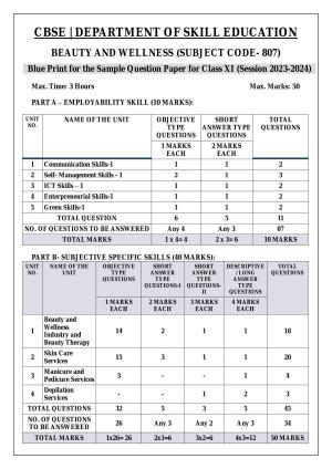 CBSE Class 11: Beauty And Wellness 2024 Sample Paper