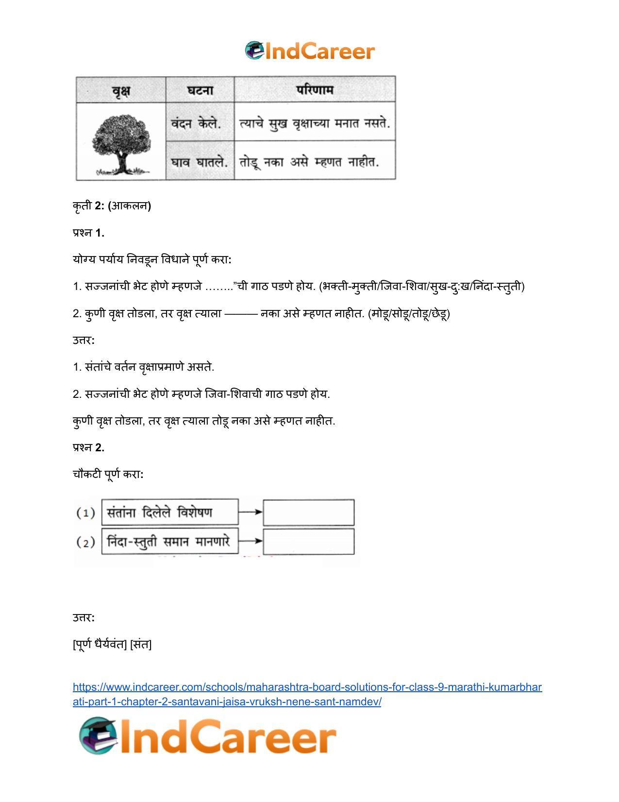 Maharashtra Board Solutions for Class 9- Marathi Kumarbharati (Part- 1): Chapter 2- संतवाणी (अ) जैसा वृक्ष नेणे- संत नामदेव - Page 8