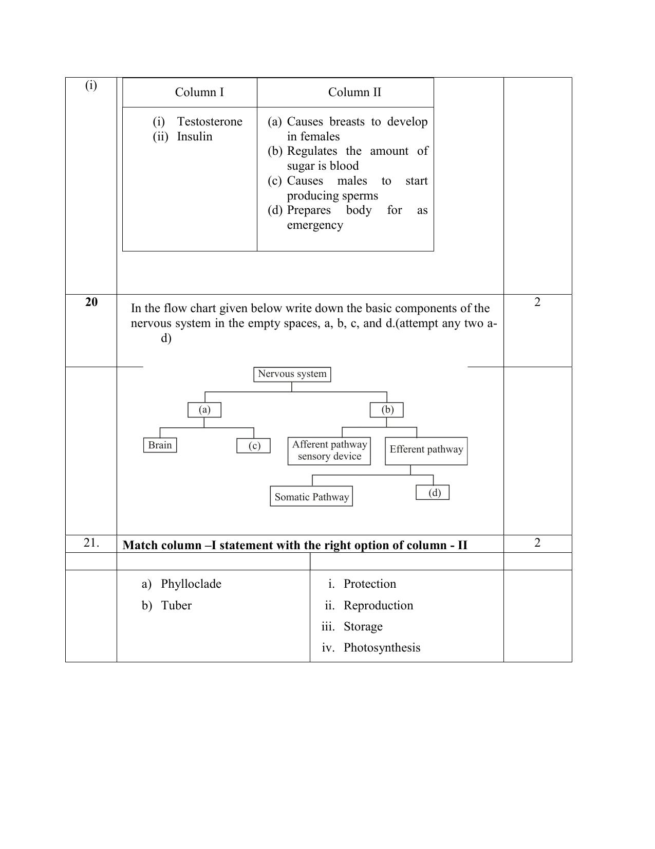 NIOS Class 12 Biology Sample Paper - Page 7