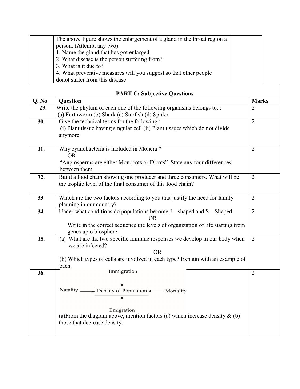 NIOS Class 12 Biology Sample Paper - Page 11