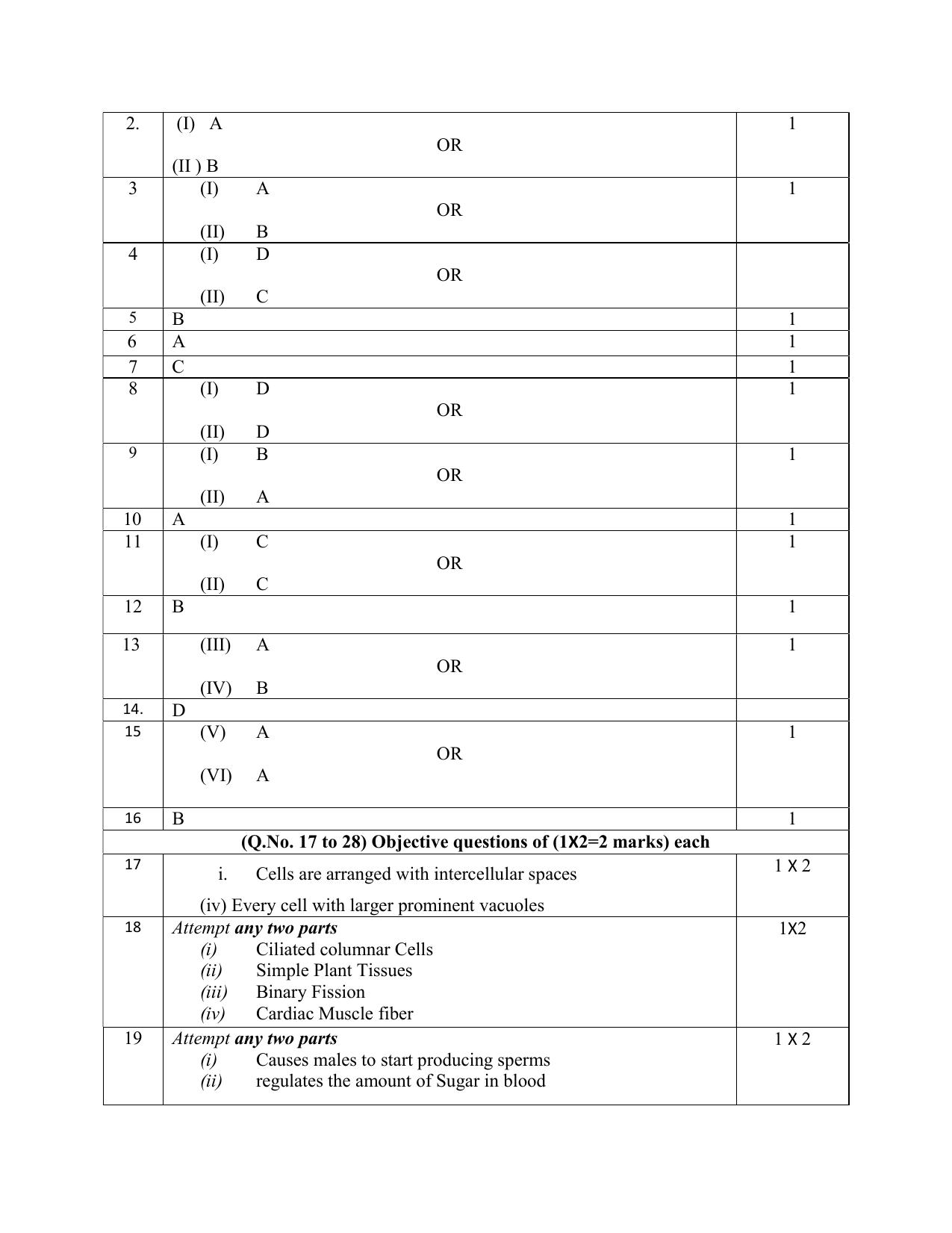 NIOS Class 12 Biology Sample Paper - Page 14
